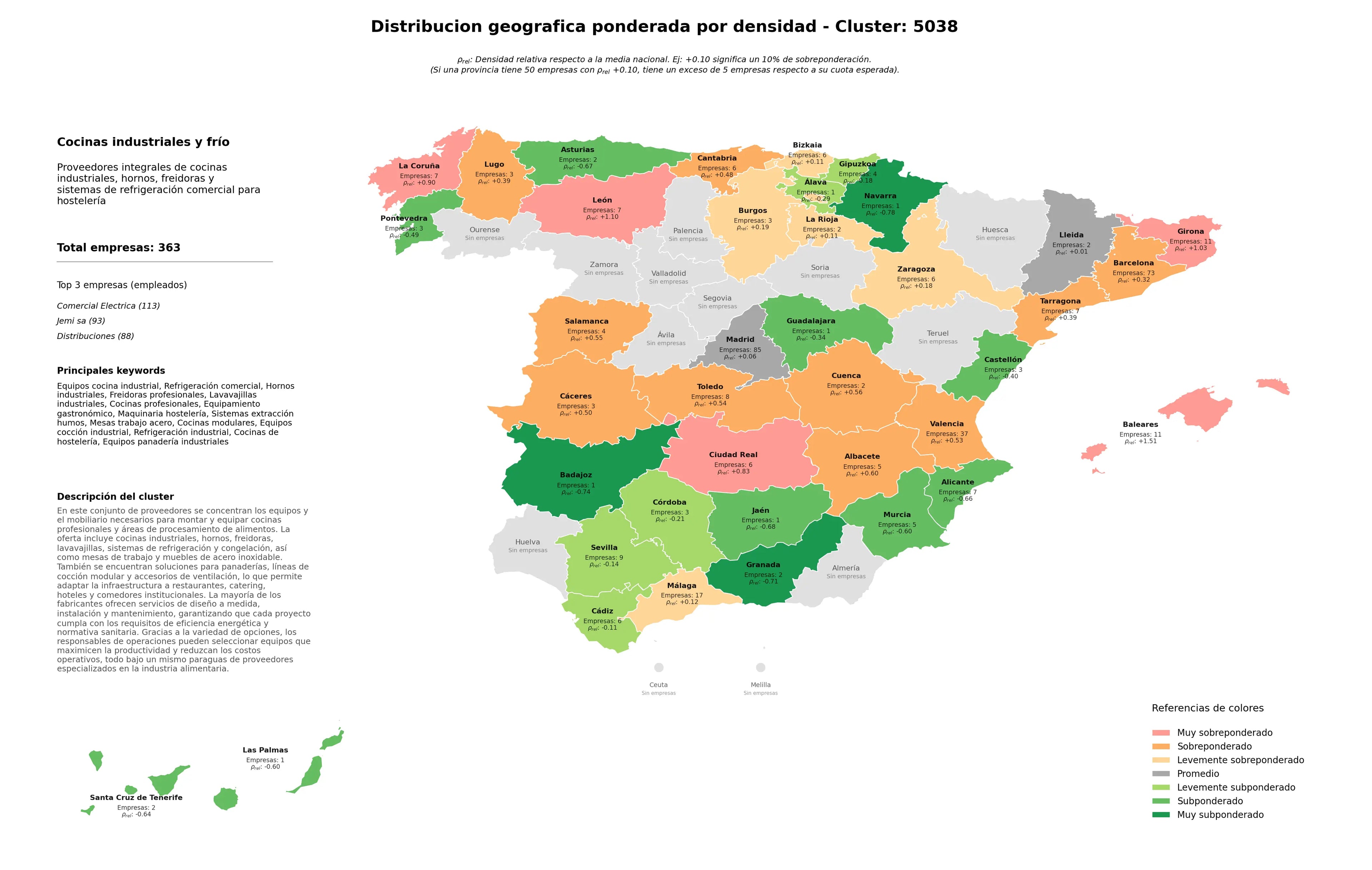 cobertura por regiones equipos cocina industrial, refrigeración industrial, sistemas extracción humos