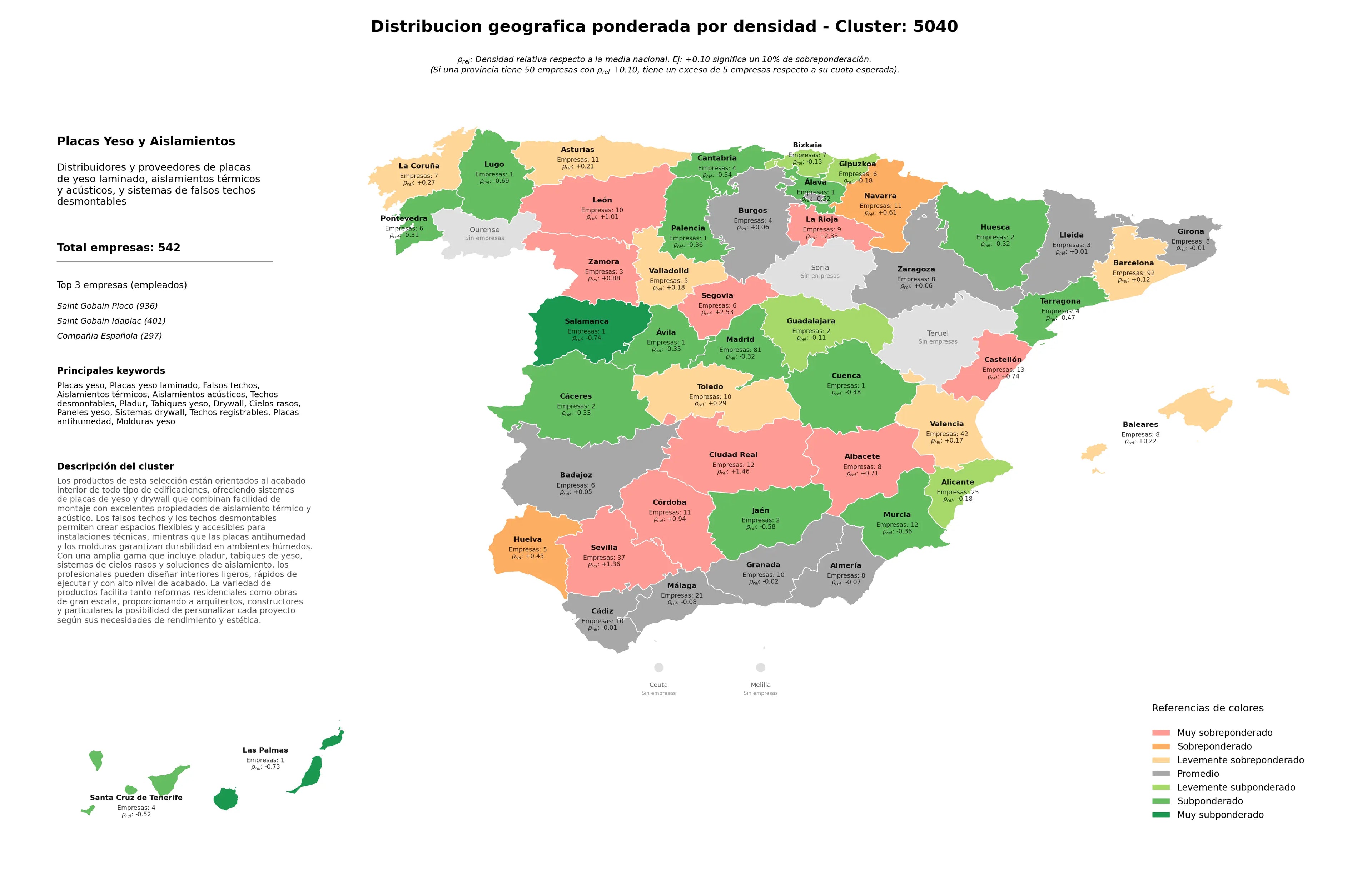 provincias mas competidas placas yeso laminado, cielos rasos, sistemas drywall