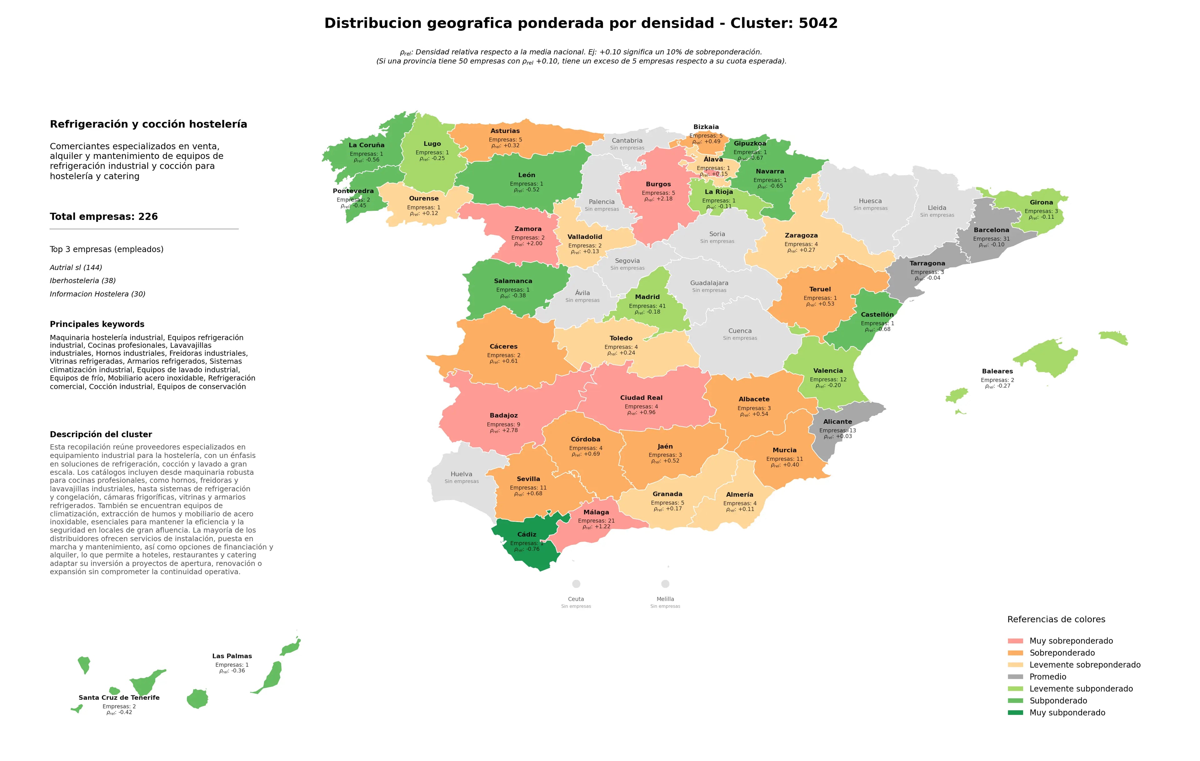 provincias con mayor oportunidad maquinaria hostelería industrial, refrigeración comercial, sistemas climatización industrial