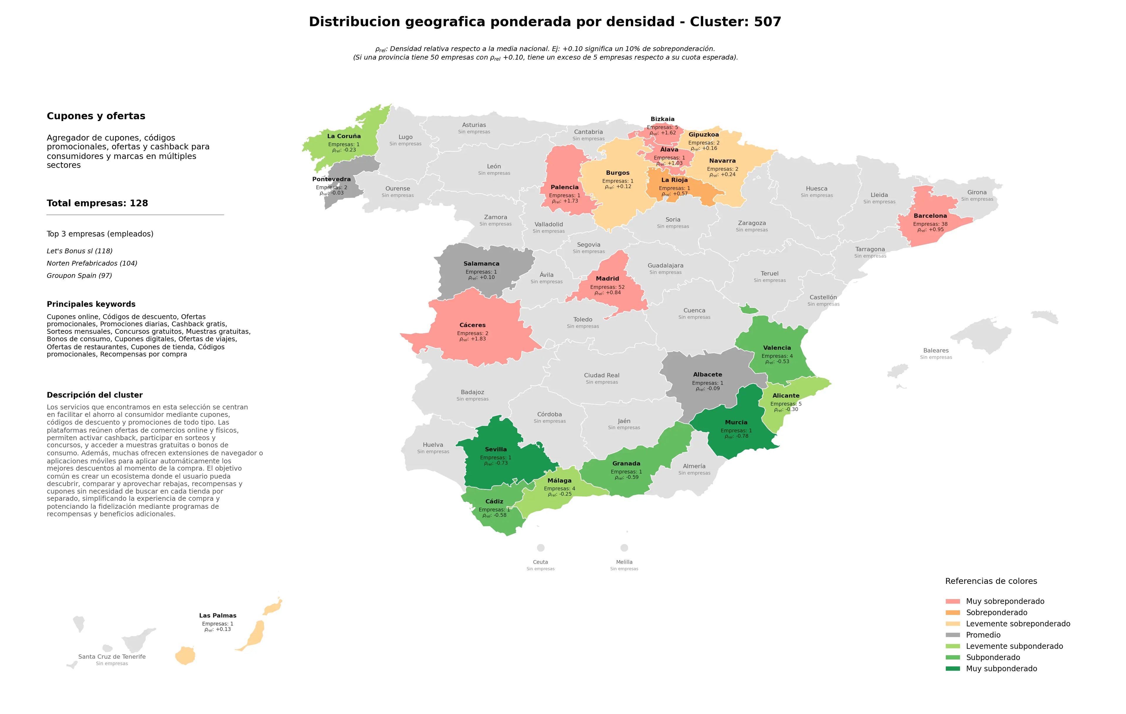 provincias menos competidas ofertas promocionales, ofertas de restaurantes, códigos promocionales