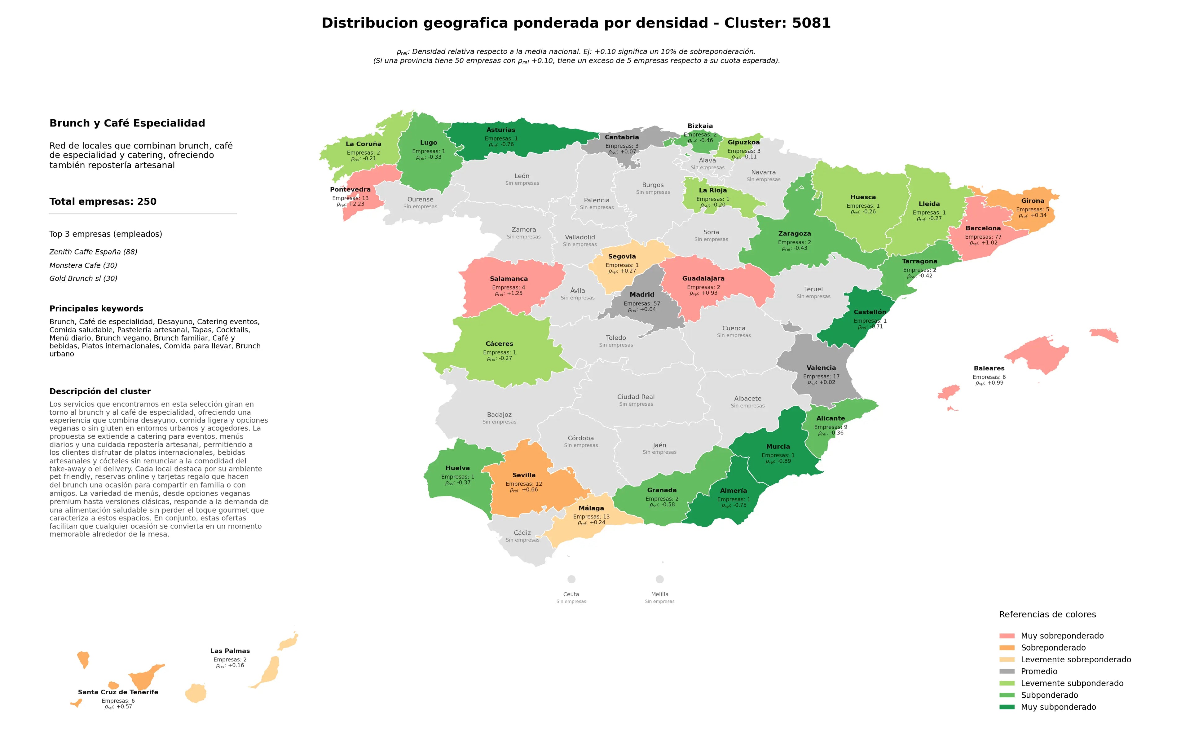 provincias con mayor oportunidad brunch, platos internacionales, brunch vegano