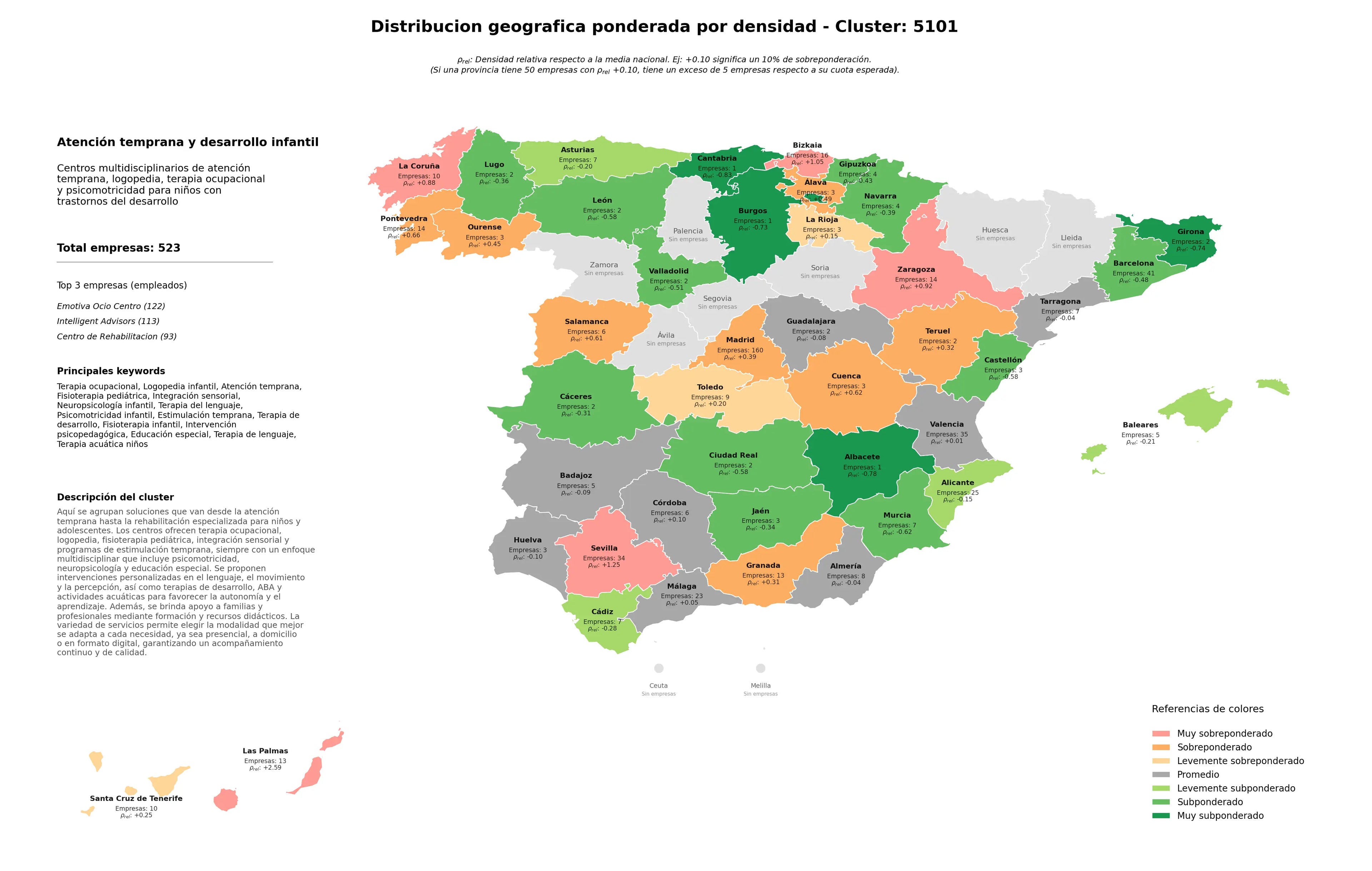 provincias con mayor oportunidad logopedia infantil, estimulación temprana, terapia de lenguaje