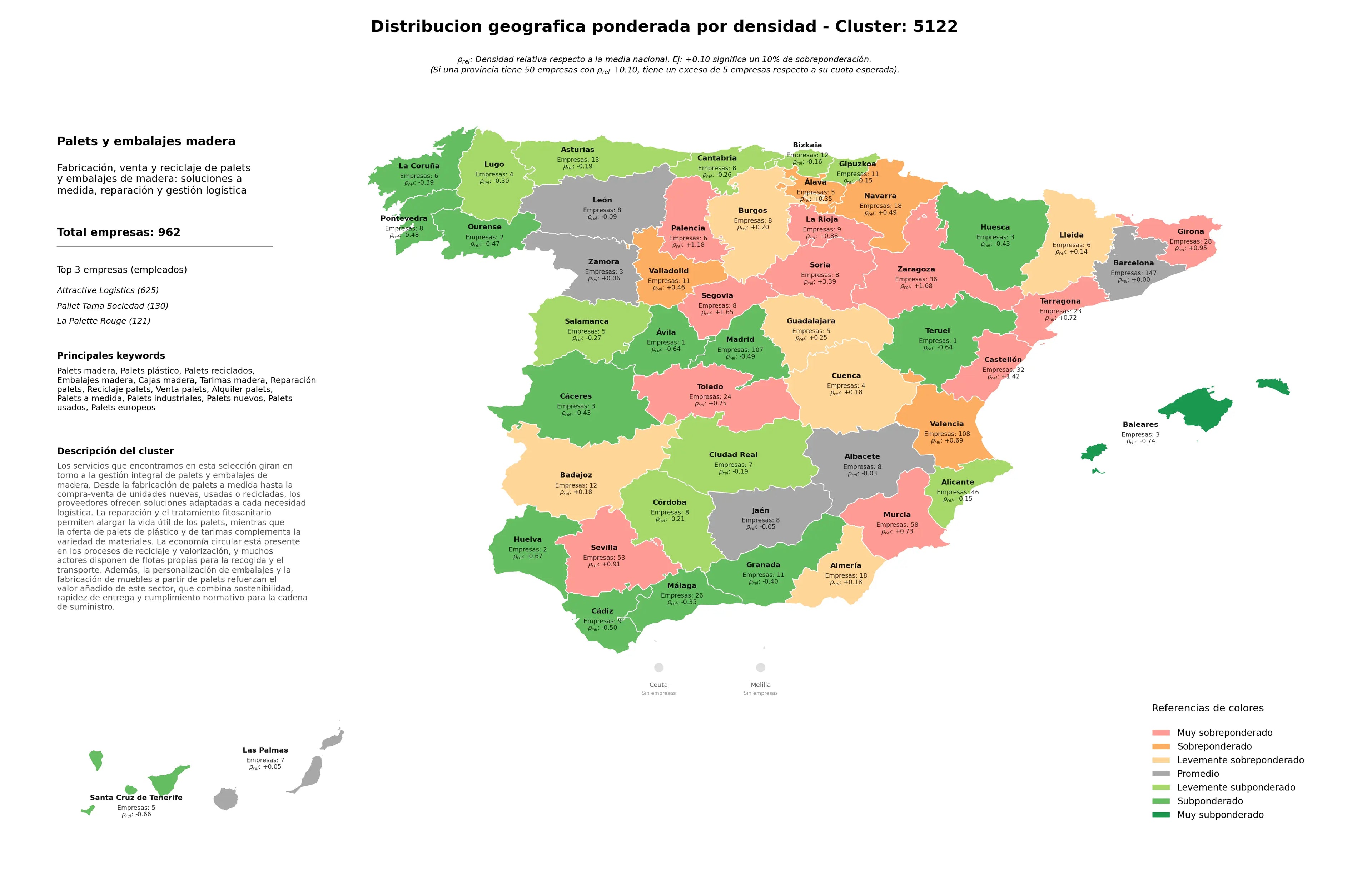 competencia por provincias palets reciclados, cajas madera, tarimas madera