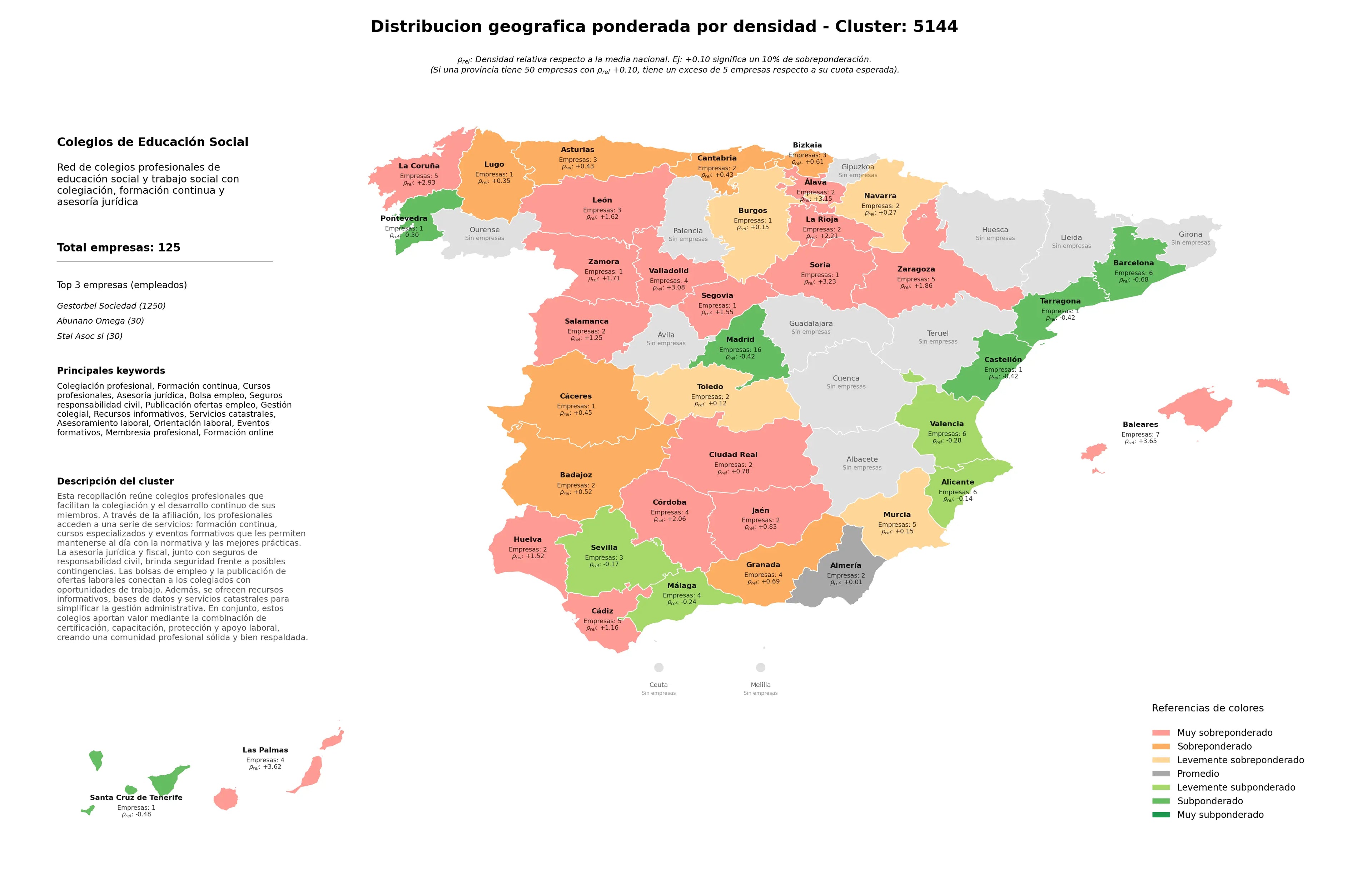 provincias mas competidas formación continua, asesoría jurídica, eventos formativos