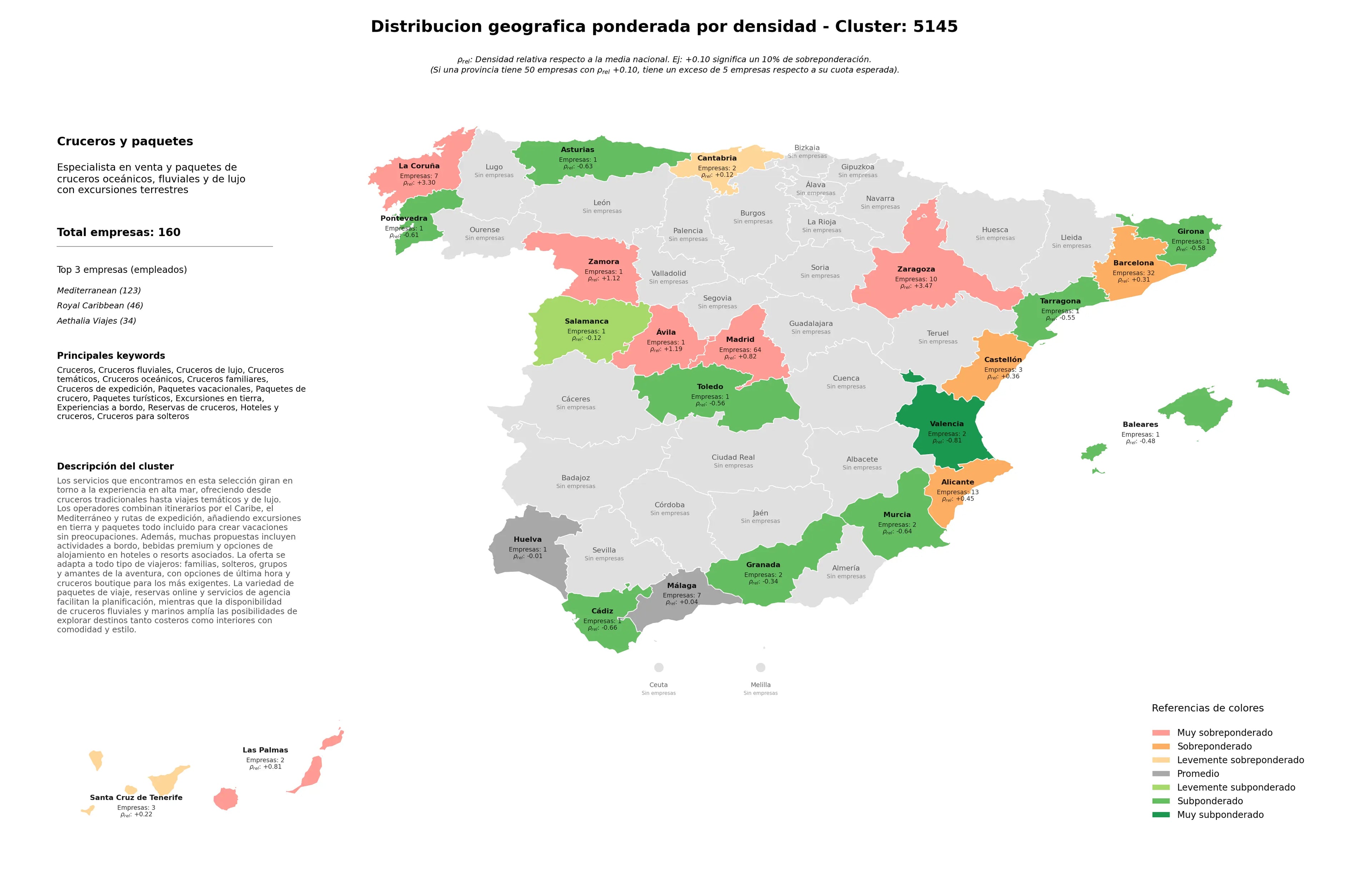 provincias con mayor oportunidad cruceros, paquetes vacacionales, cruceros familiares