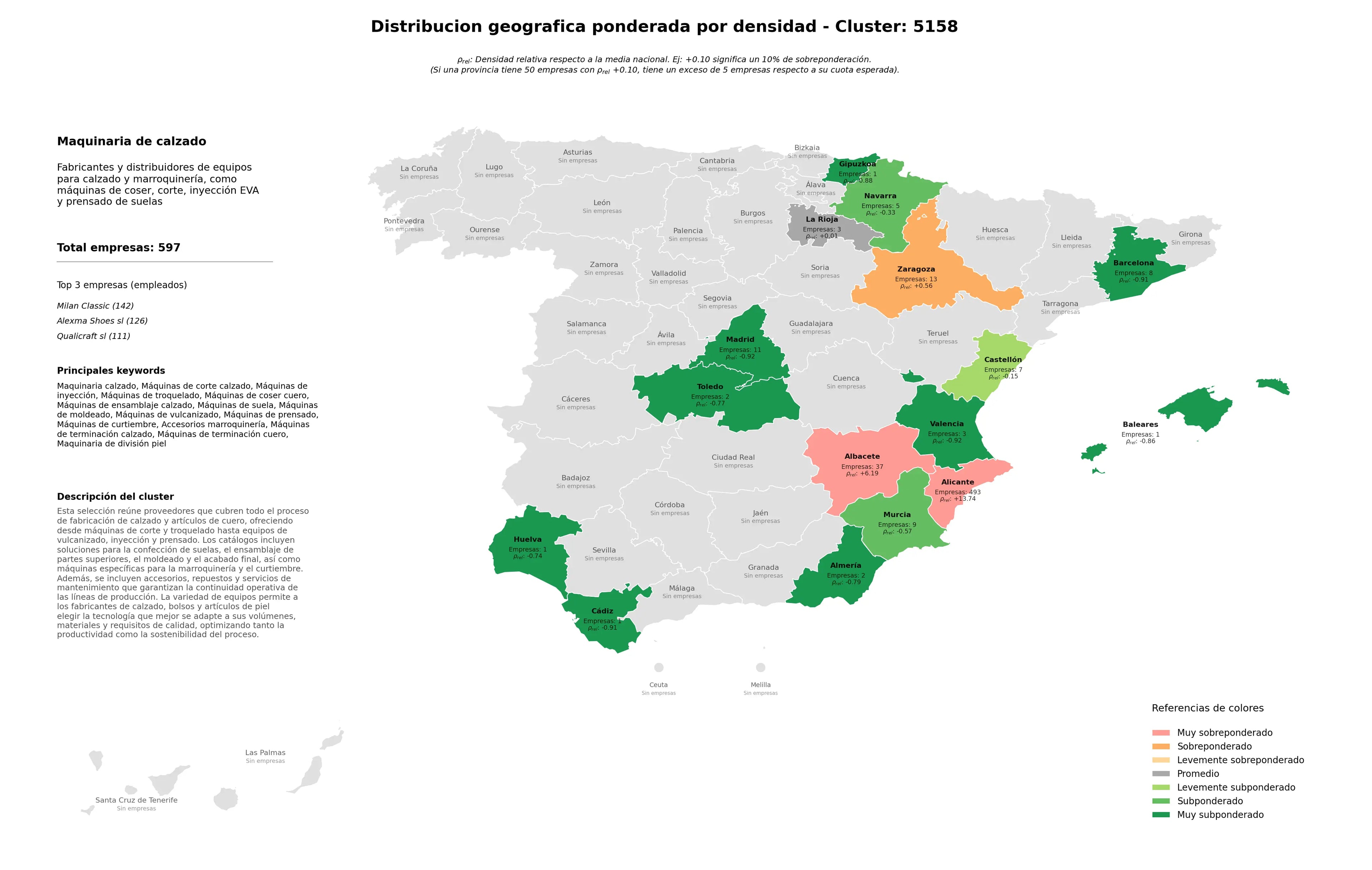 cobertura por regiones máquinas de corte calzado, máquinas de suela, máquinas de vulcanizado