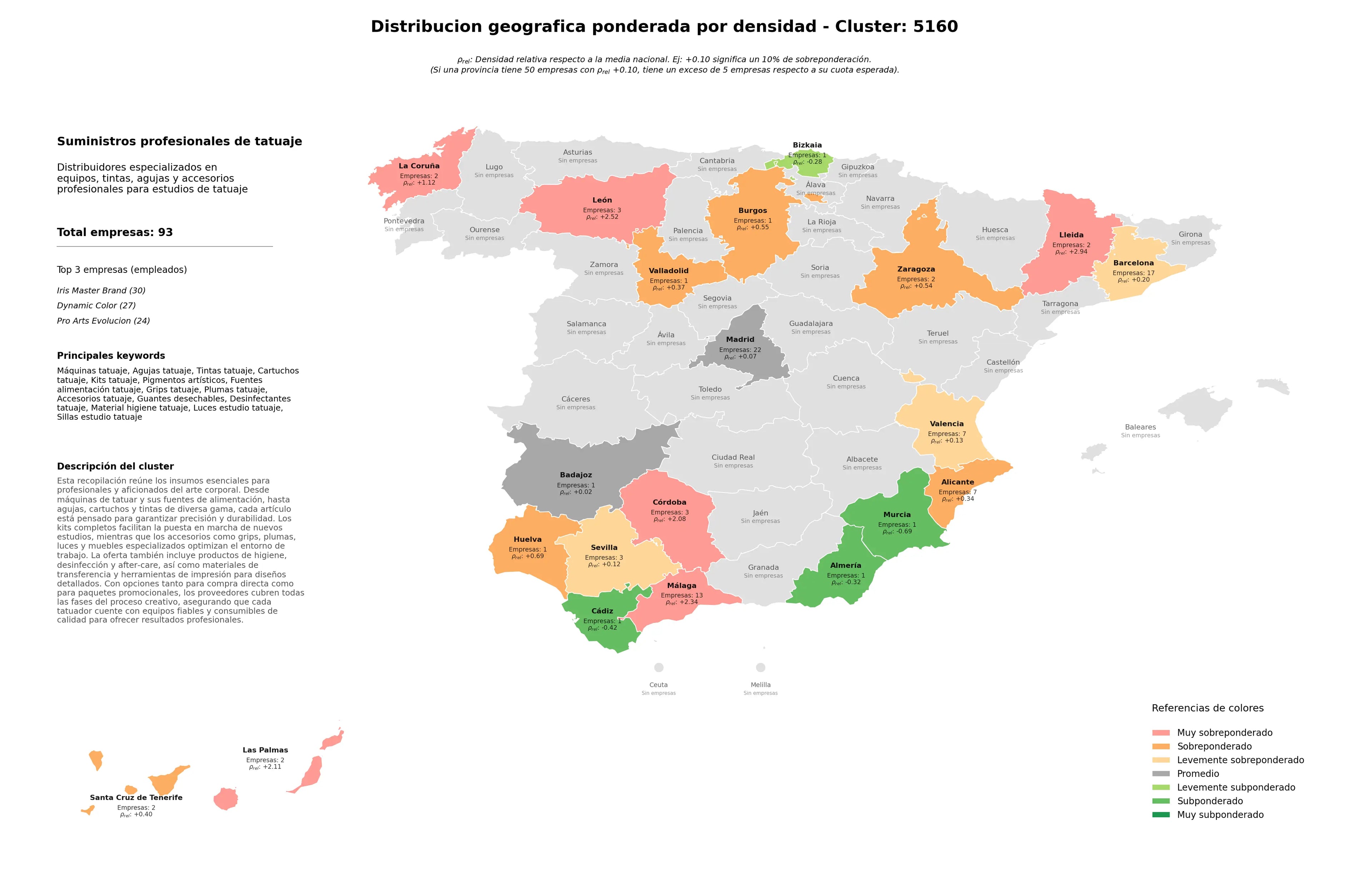 provincias con mayor oportunidad máquinas tatuaje, pigmentos artísticos, guantes desechables