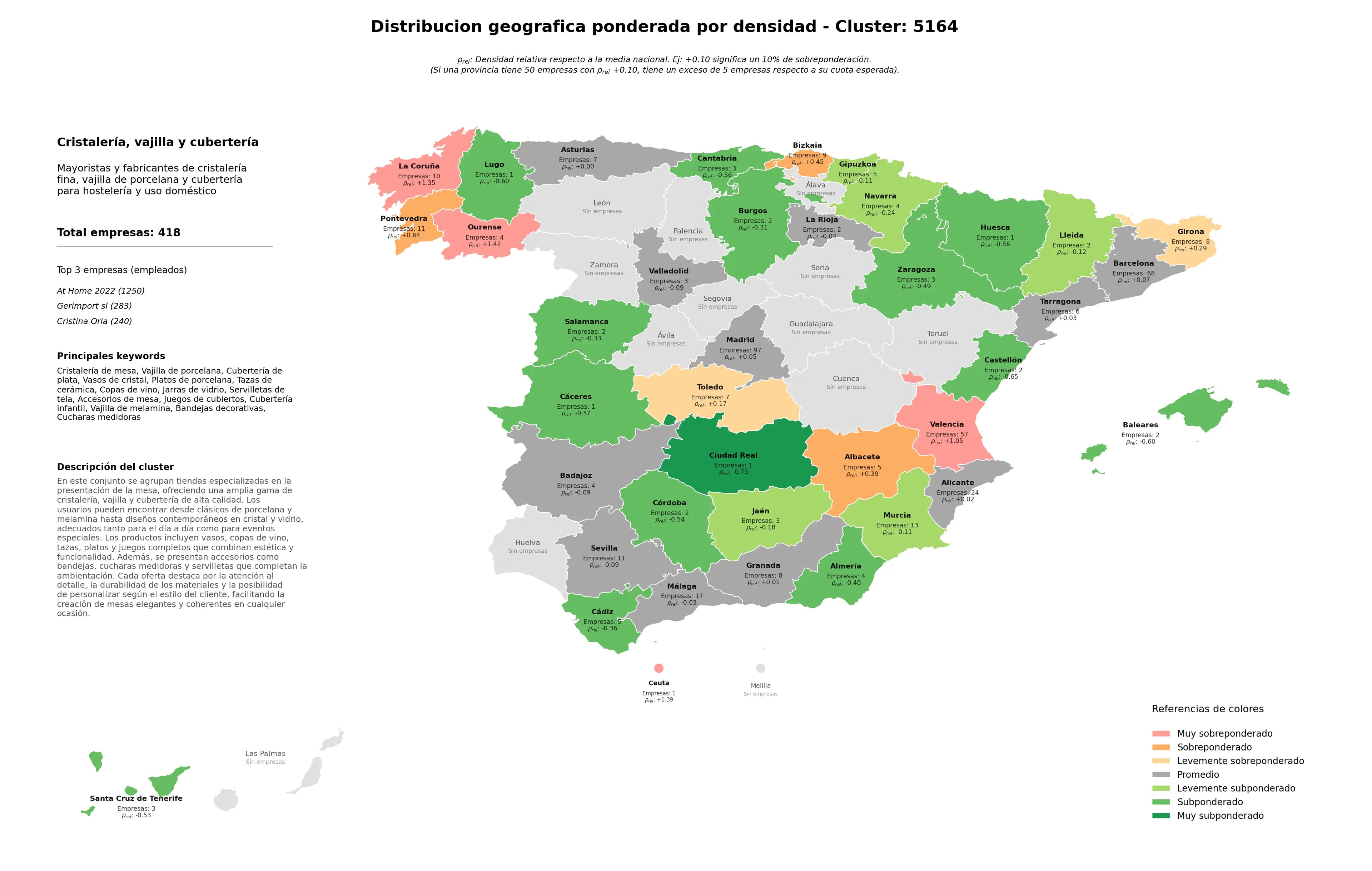 provincias con mayor oportunidad vajilla de porcelana, vajilla de melamina, vasos de cristal