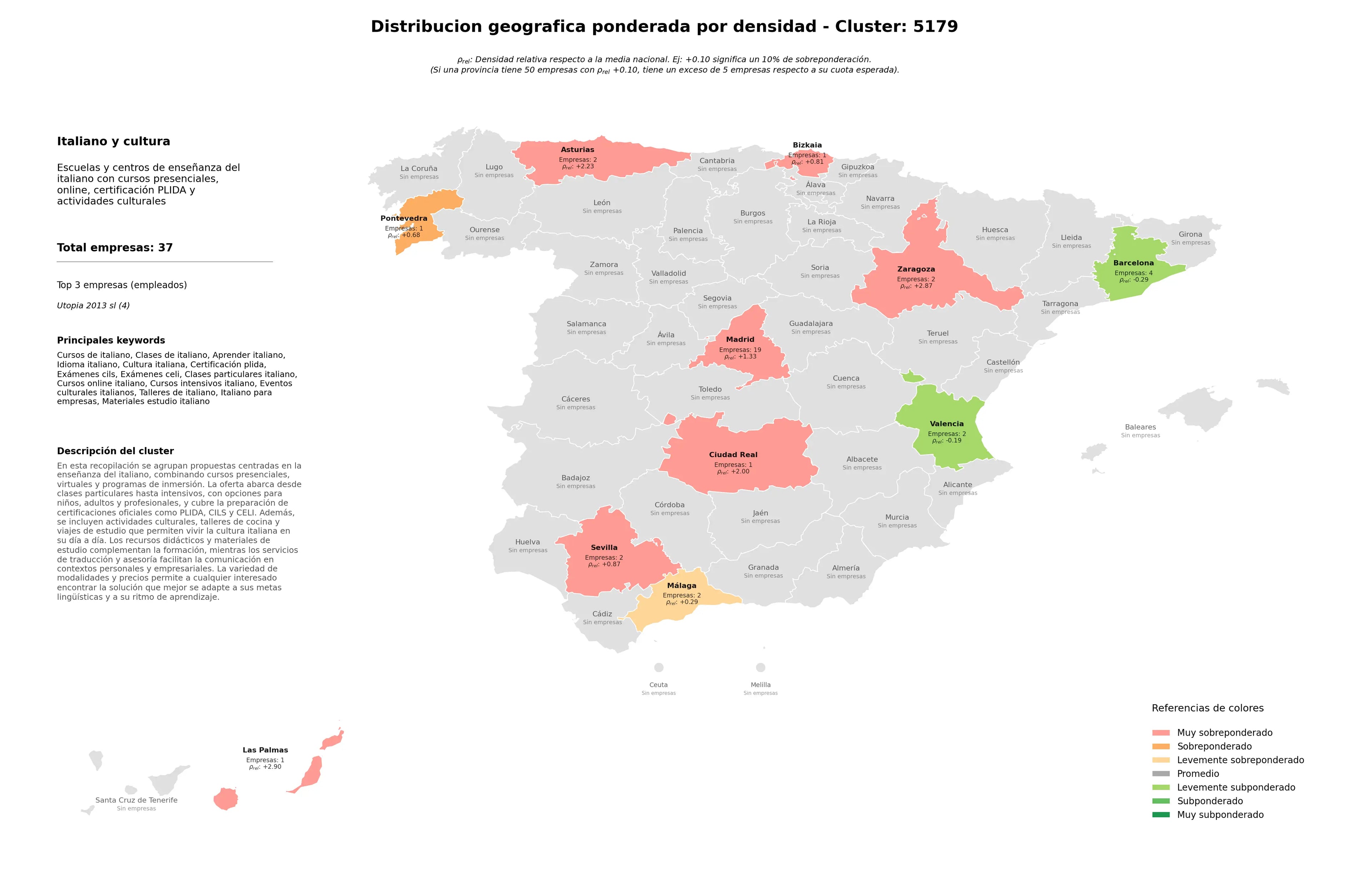 saturacion provincias cursos de italiano, exámenes CELI, cursos online italiano