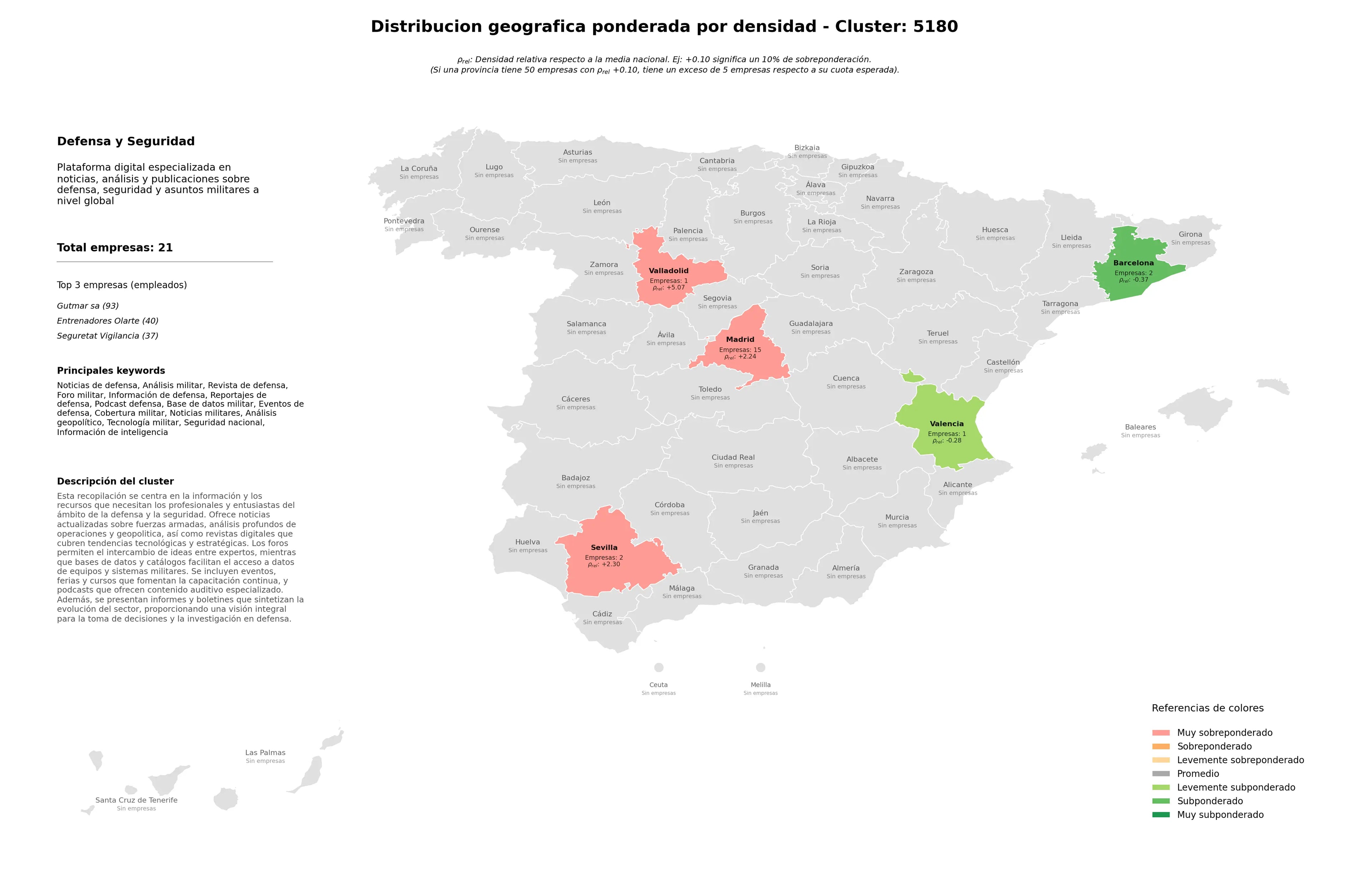 saturacion provincias noticias de defensa, análisis geopolítico, información de inteligencia