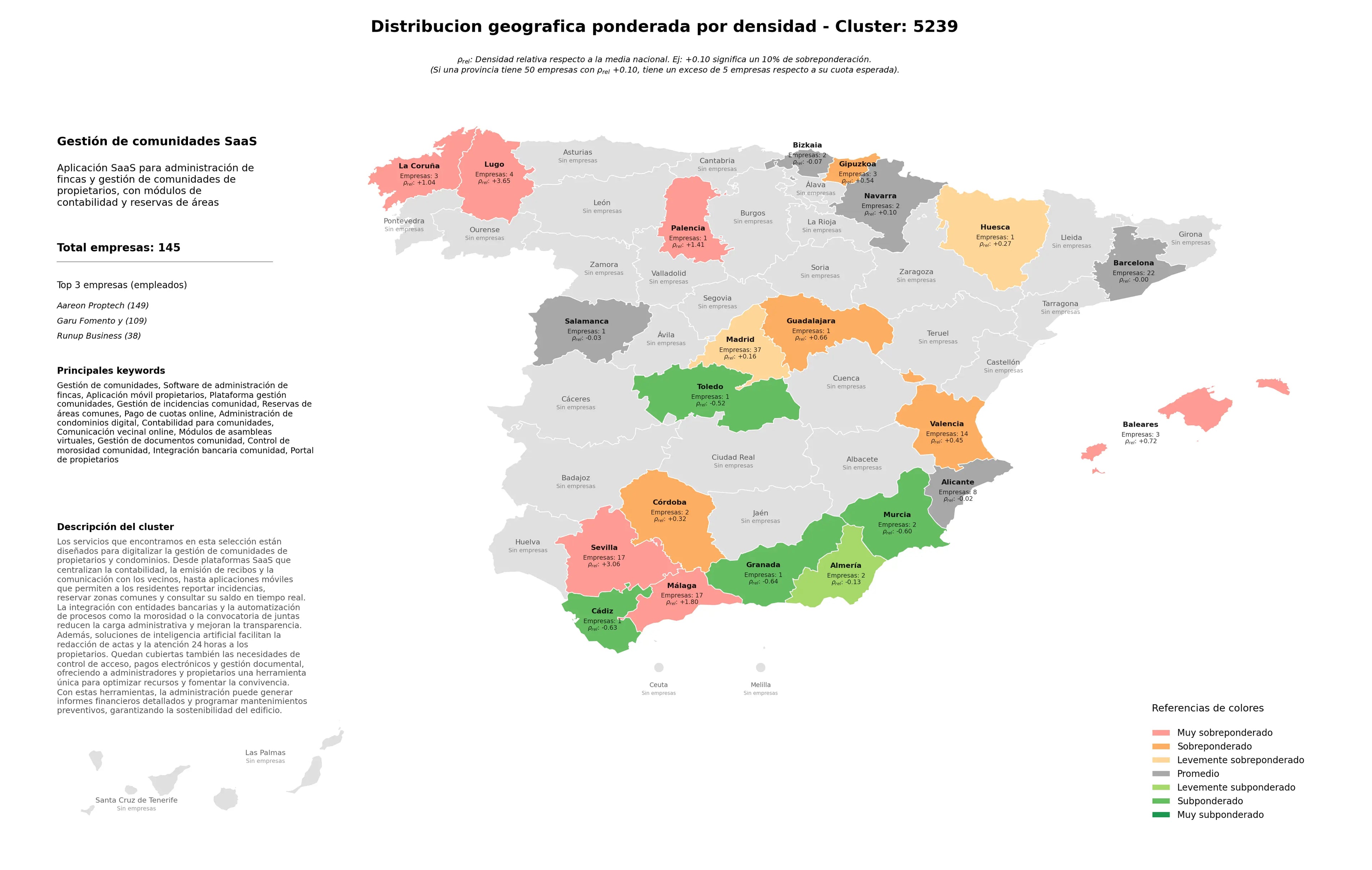 saturacion provincias gestión de comunidades, portal de propietarios, gestión de incidencias comunidad