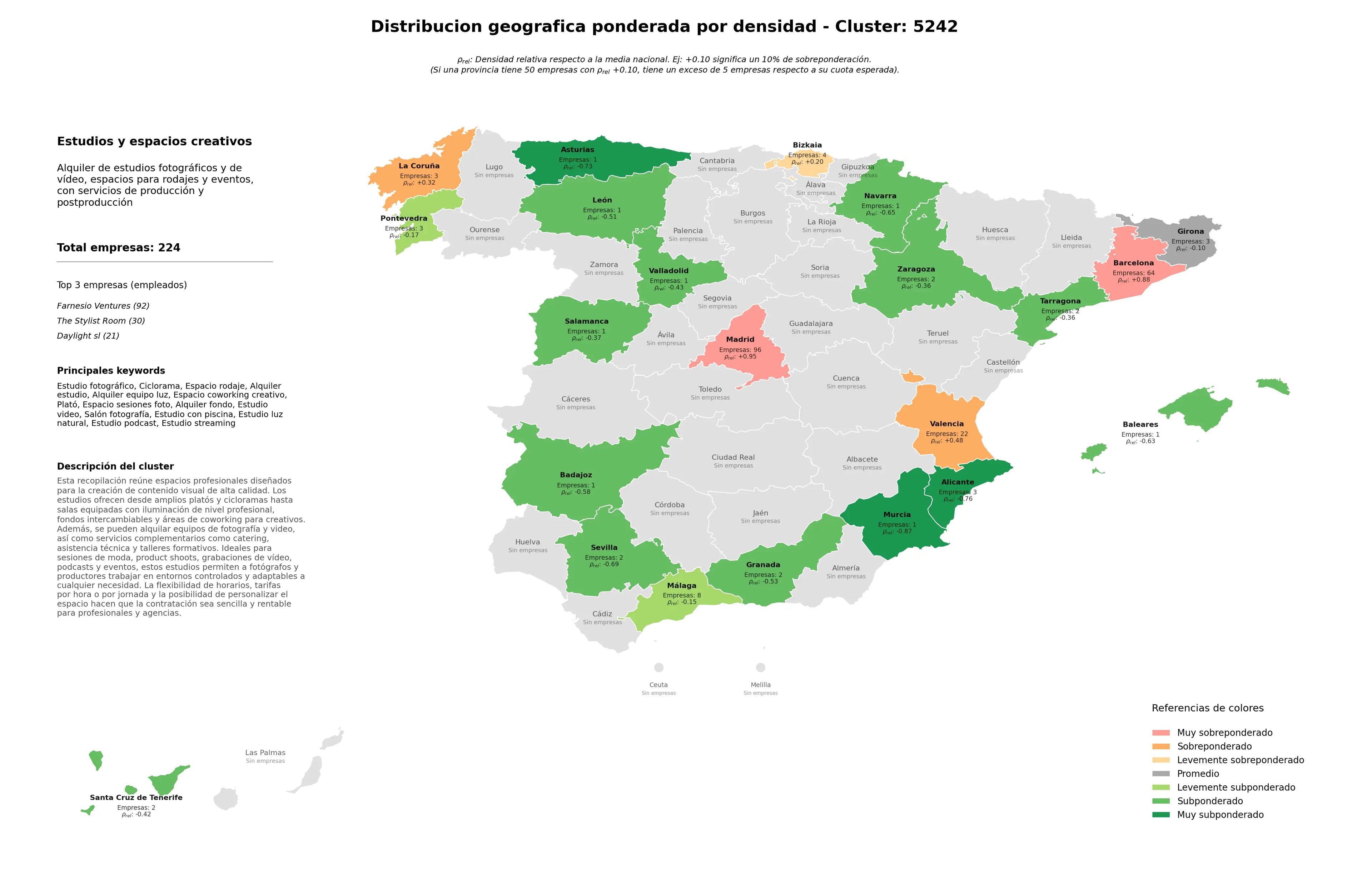 saturacion provincias ciclorama, estudio streaming, espacio coworking creativo