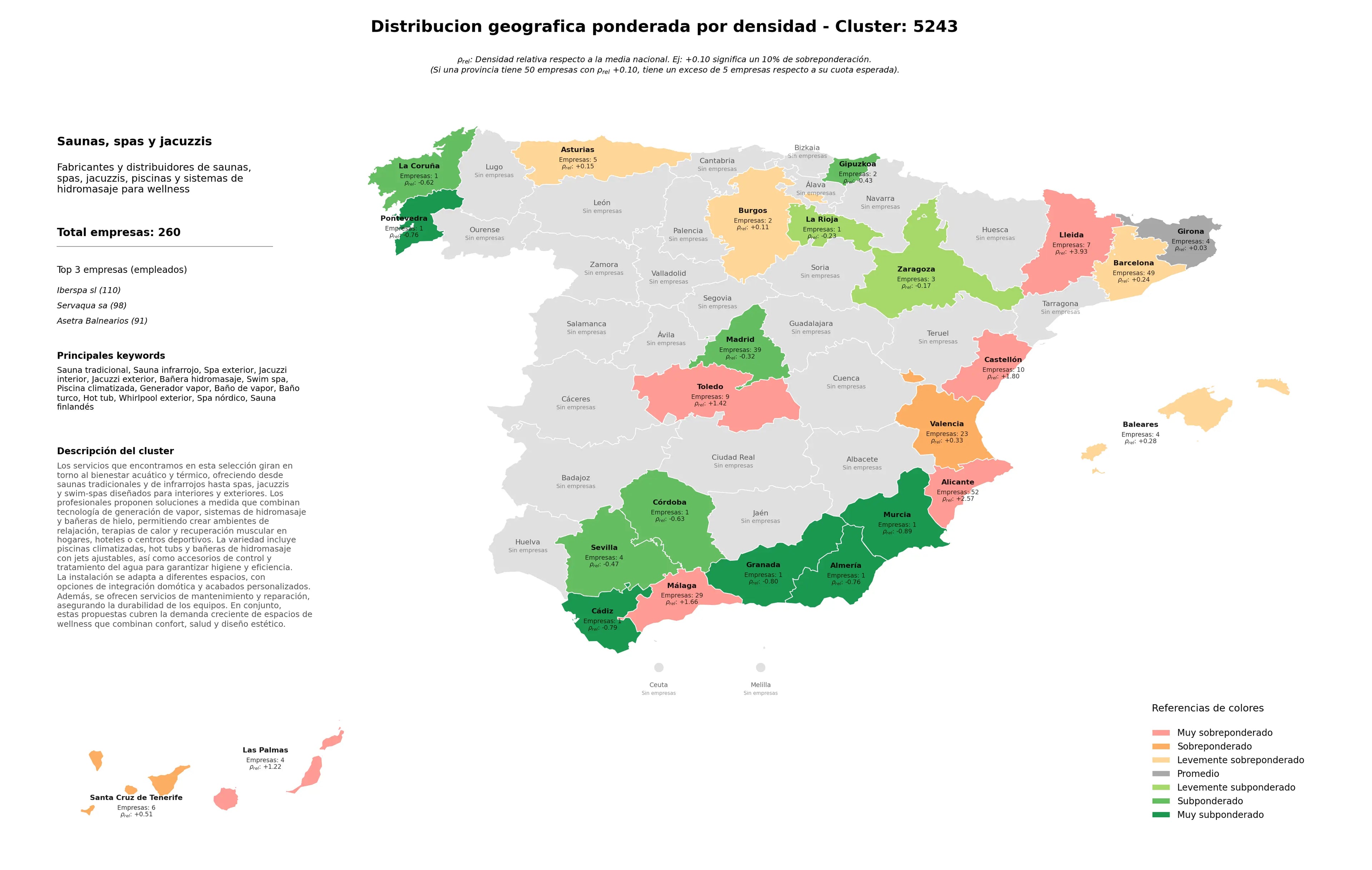 provincias menos competidas sauna tradicional, sauna finlandés, whirlpool exterior