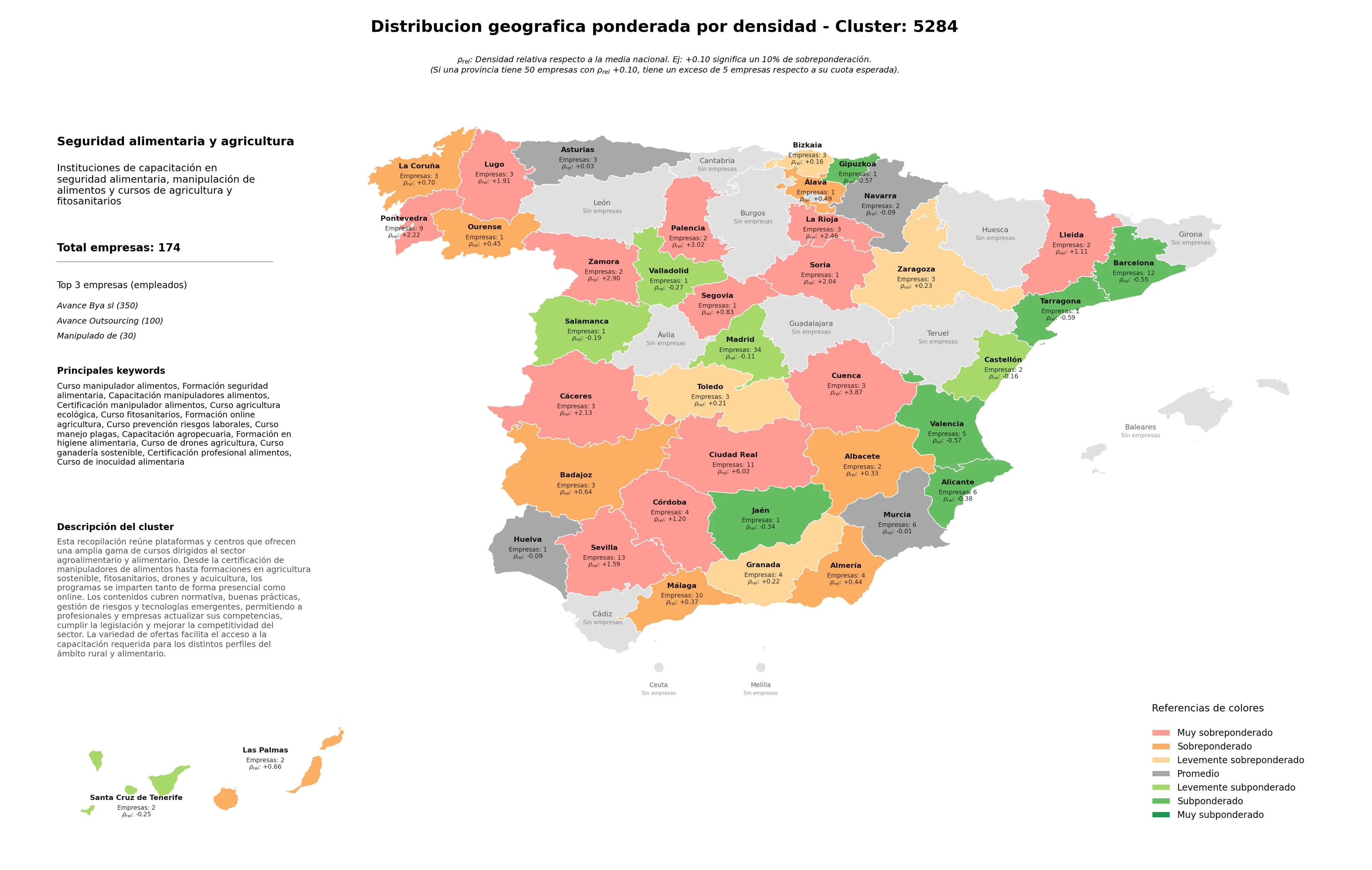 análisis provincial curso manipulador alimentos, curso fitosanitarios, curso ganadería sostenible
