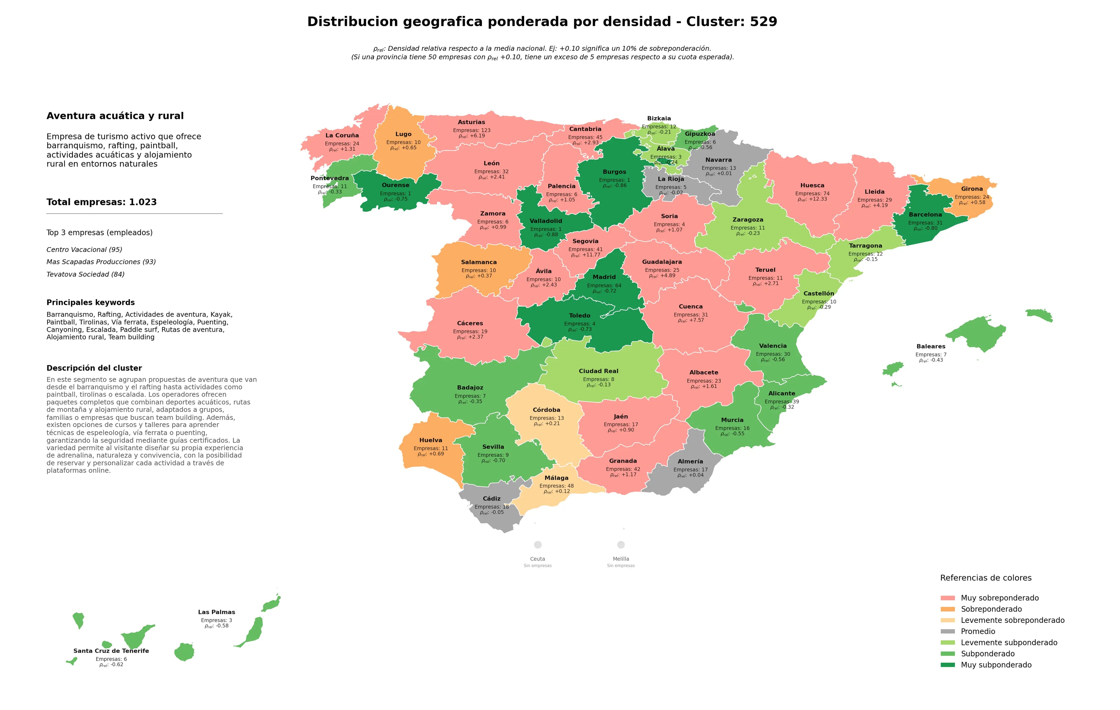 provincias menos competidas actividades de aventura, puenting, escalada