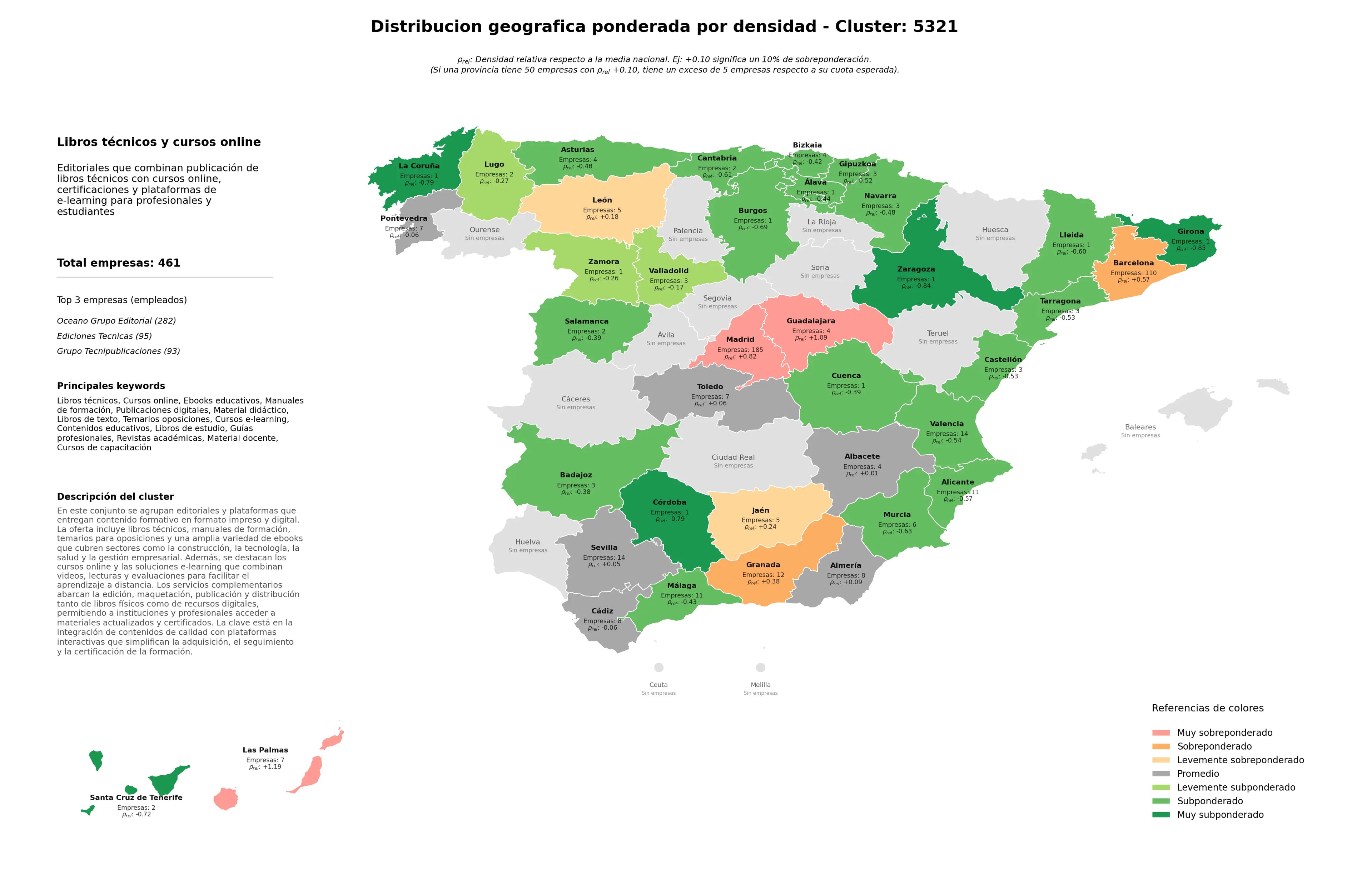 ponderación por provincias ebooks educativos, guías profesionales, contenidos educativos