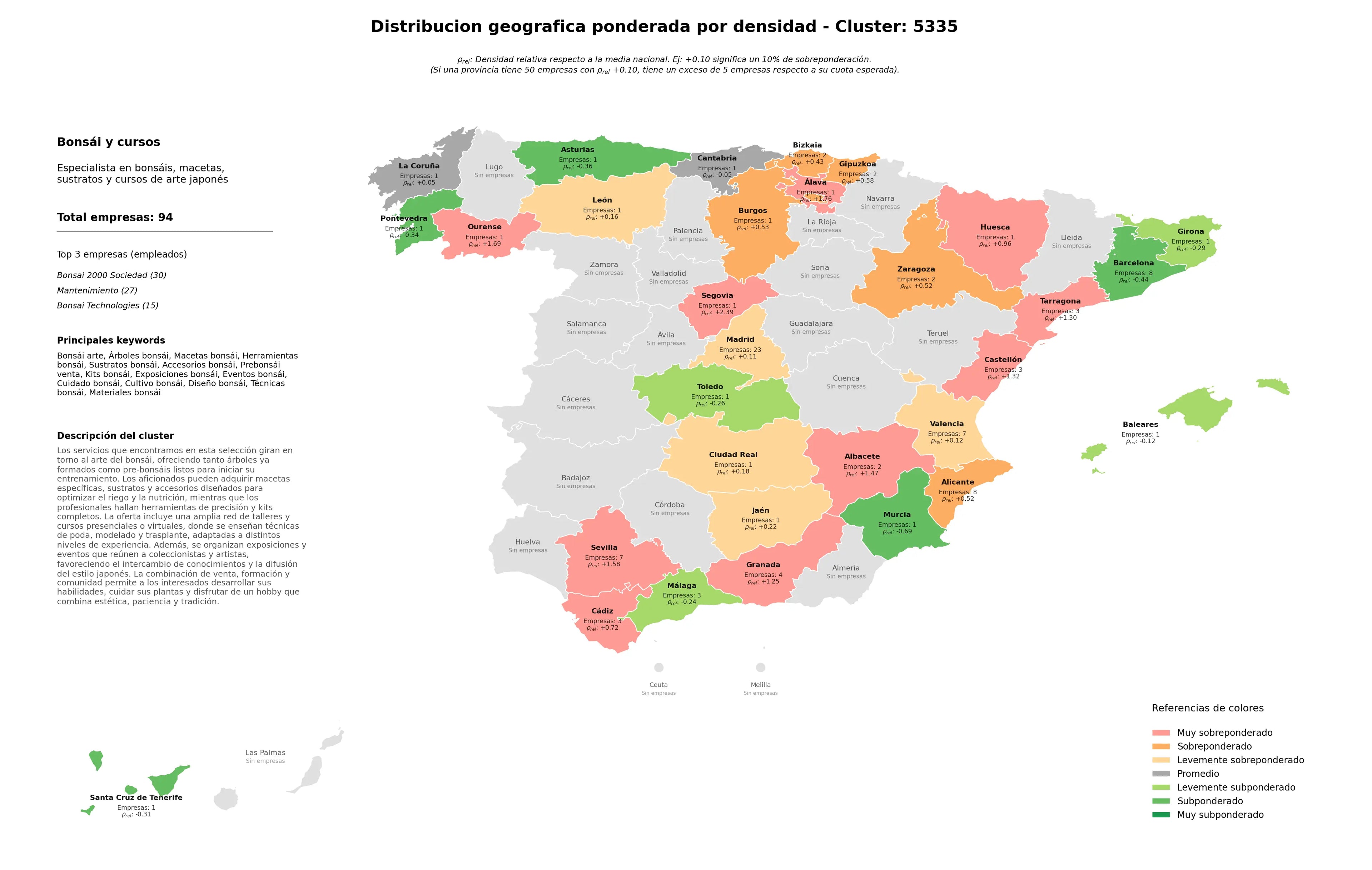 ponderación por provincias bonsái arte, prebonsái venta, exposiciones bonsái
