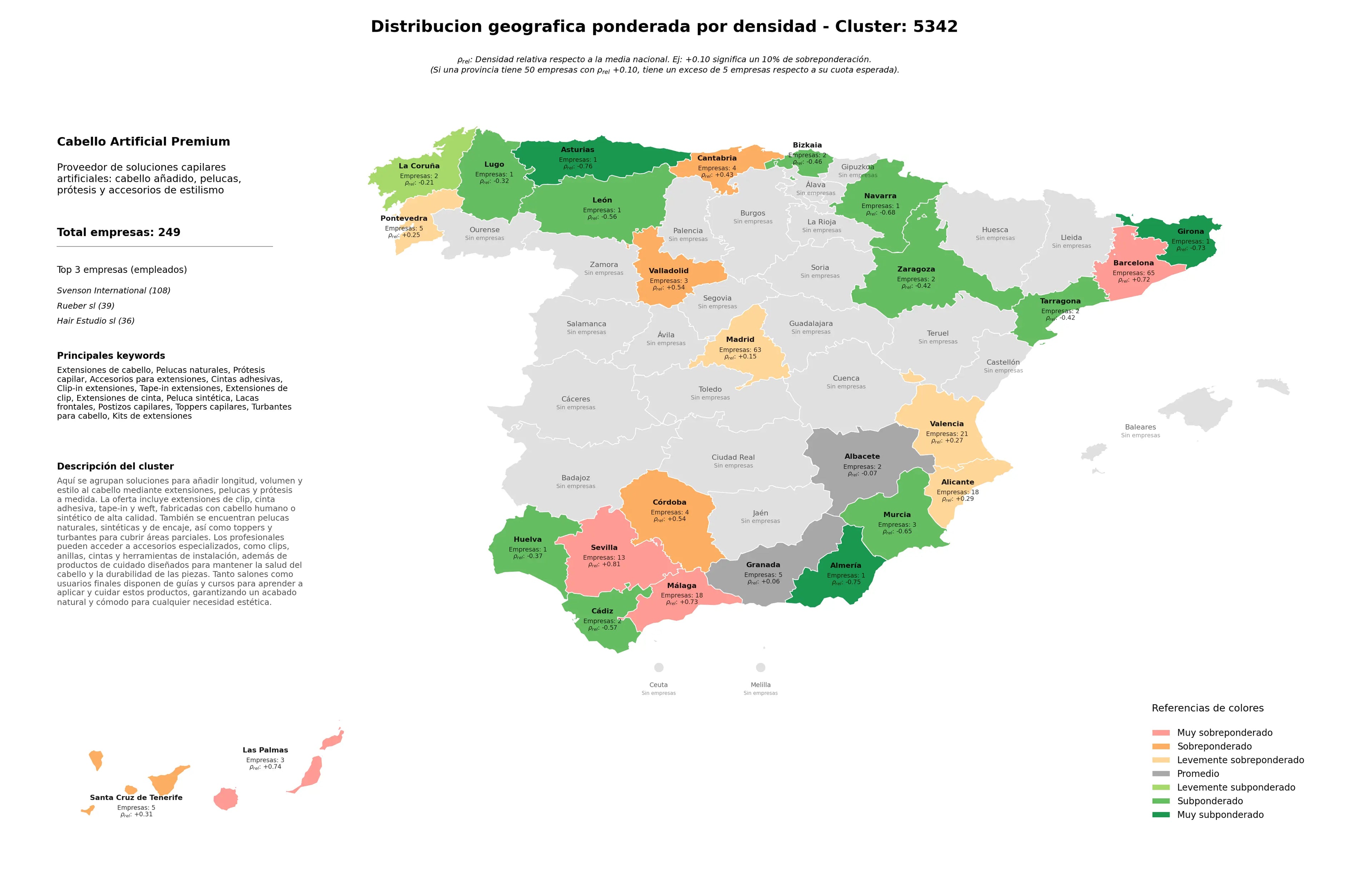 ponderación por provincias pelucas naturales, toppers capilares, extensiones de cinta