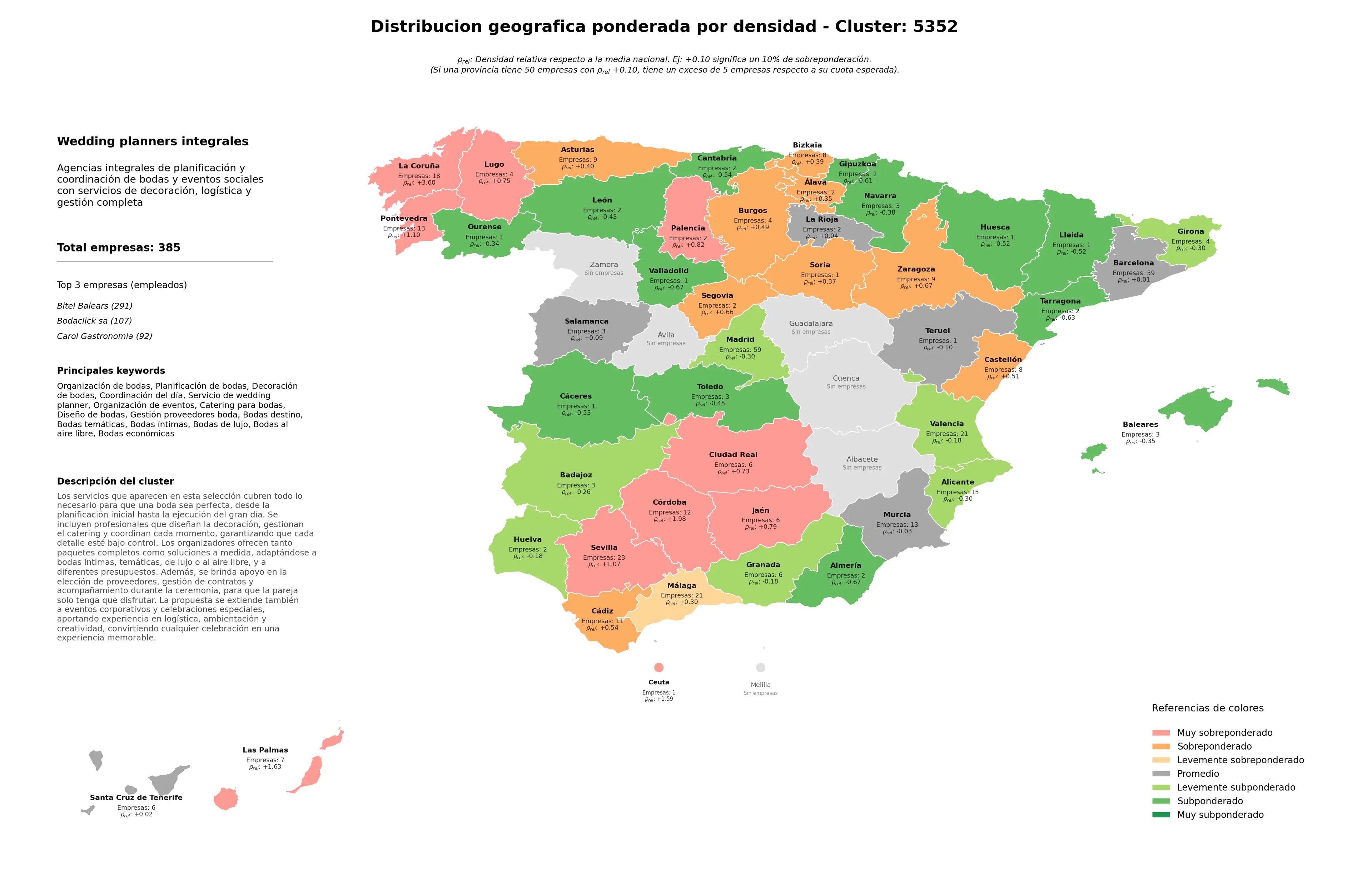 competencia por provincias planificación de bodas, bodas al aire libre, bodas de lujo
