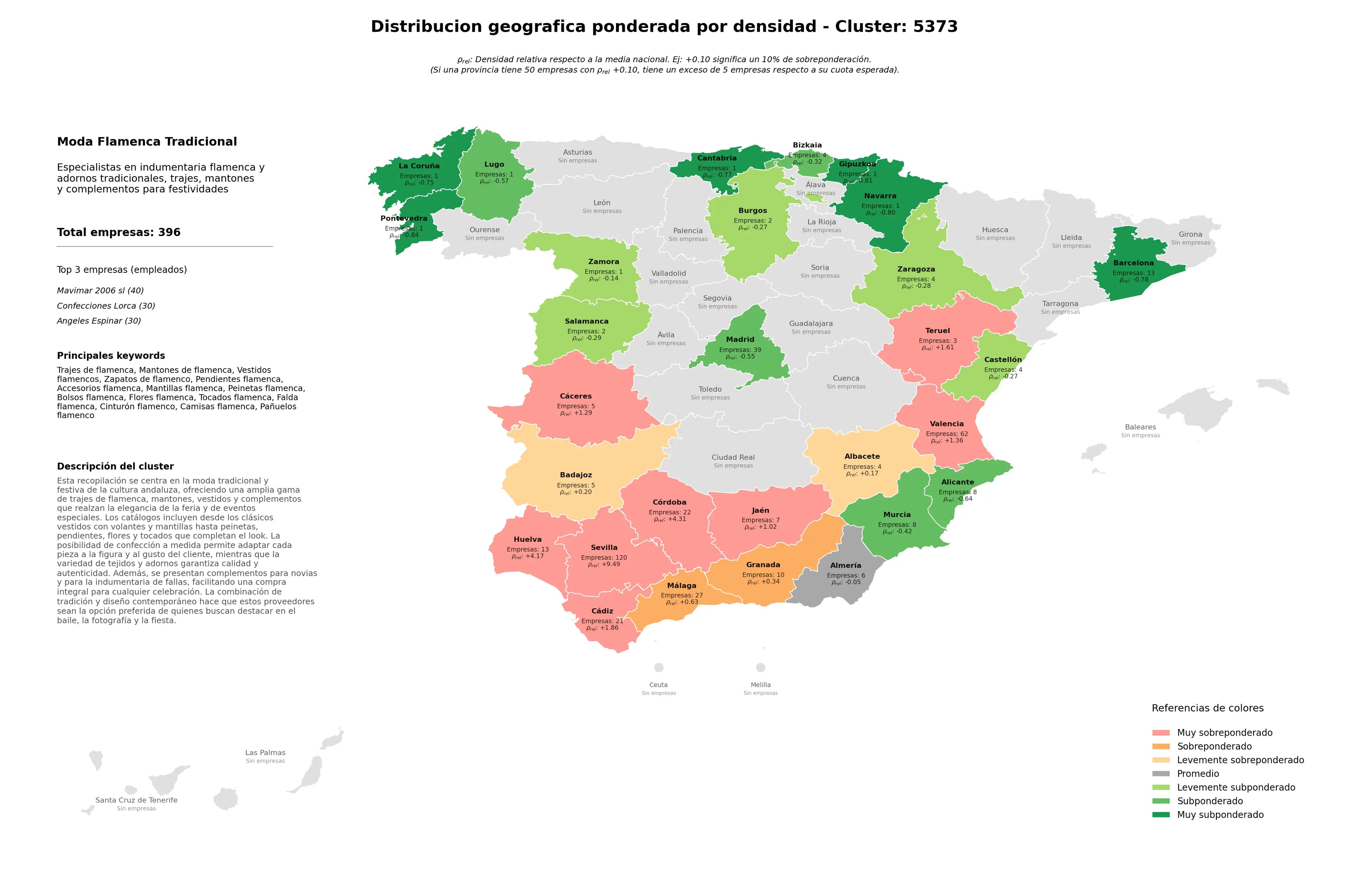 provincias menos competidas vestidos flamencos, zapatos de flamenco, falda flamenca
