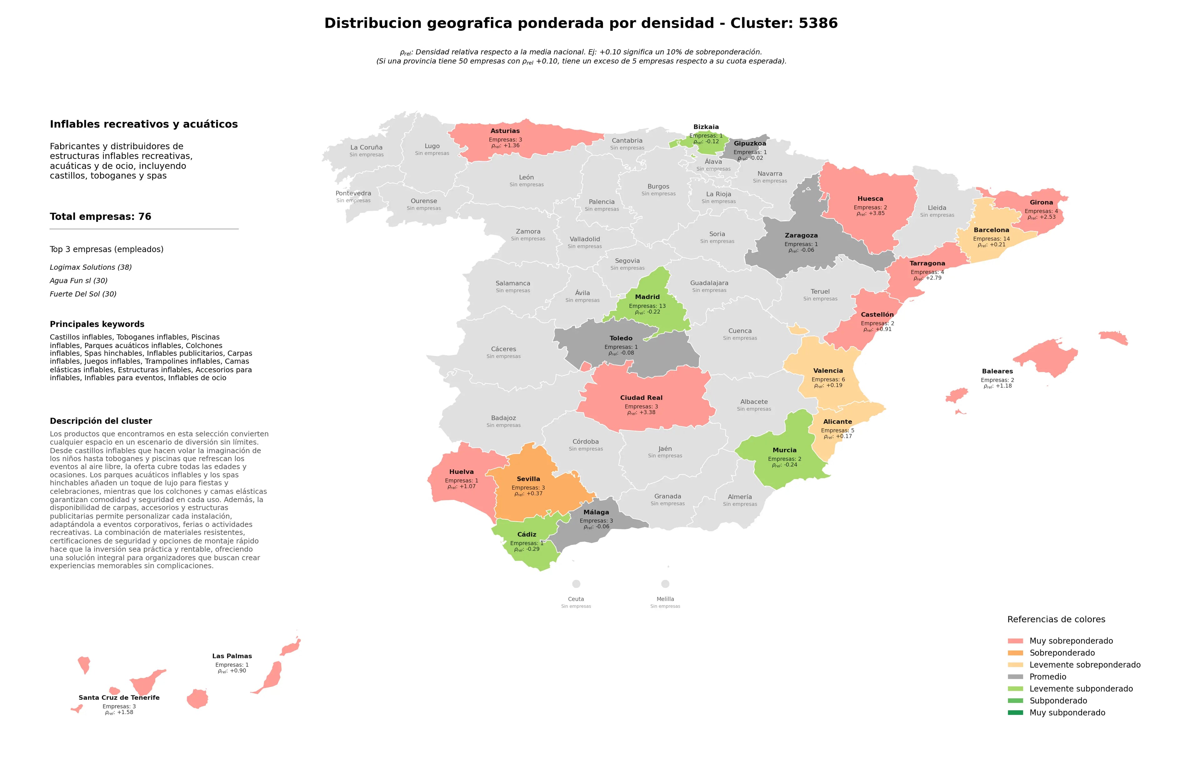análisis provincial piscinas inflables, carpas inflables, trampolines inflables