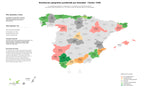 saturacion provincias hosting compartido, hosting ecommerce, cloud hosting