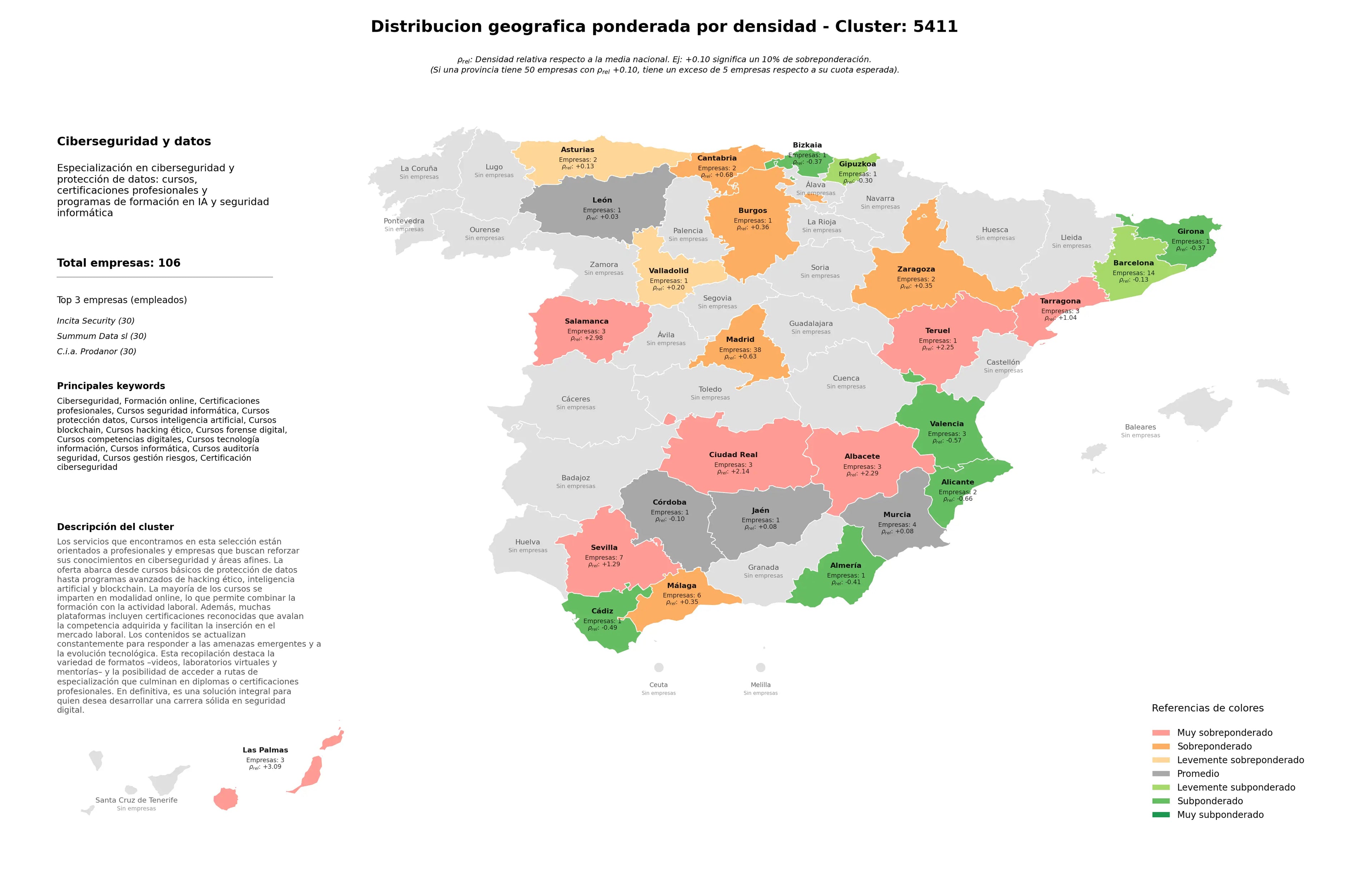 provincias con mayor oportunidad formación online, certificación ciberseguridad, cursos auditoría seguridad