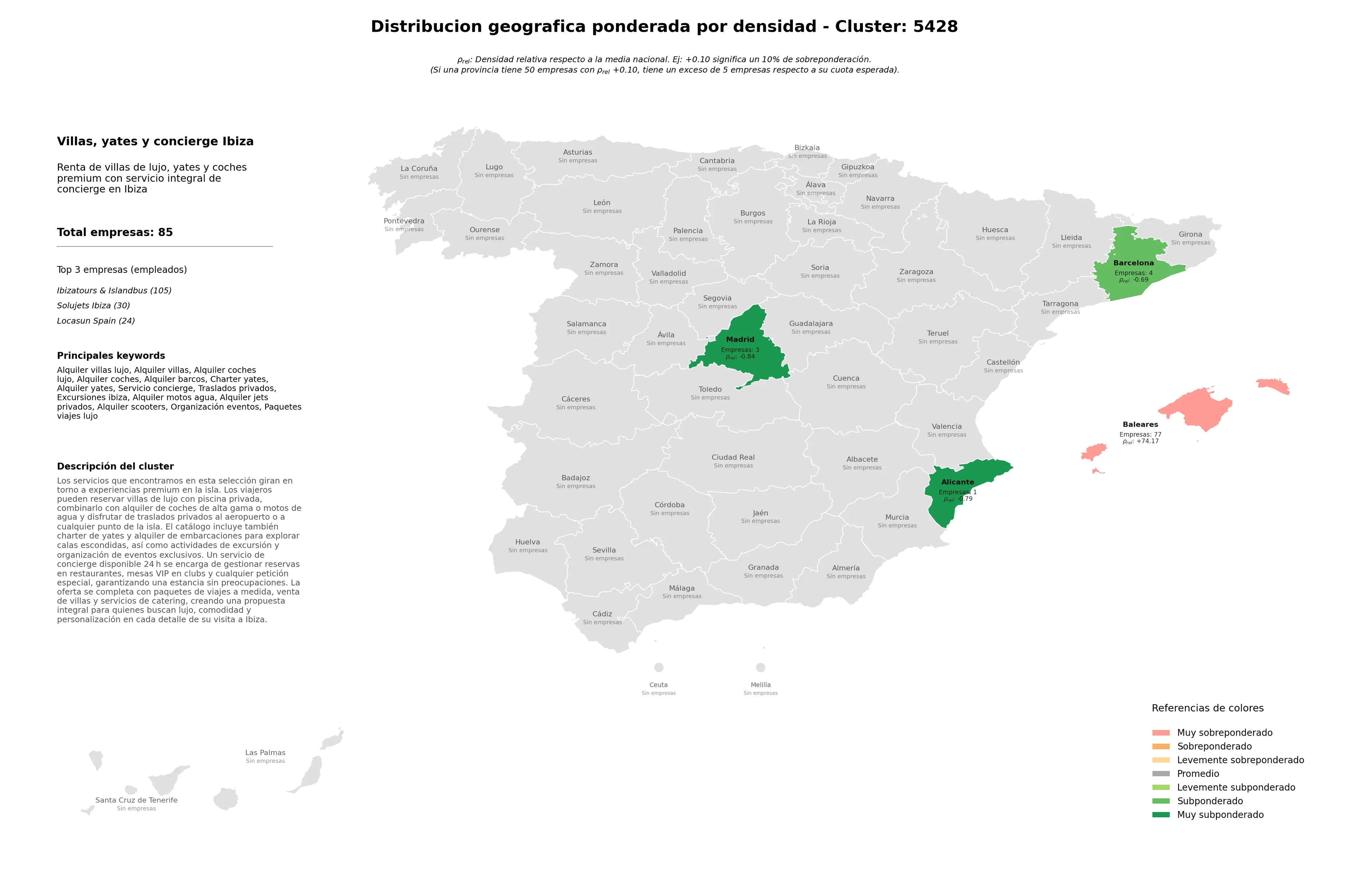 saturacion provincias alquiler coches lujo, alquiler yates, alquiler barcos