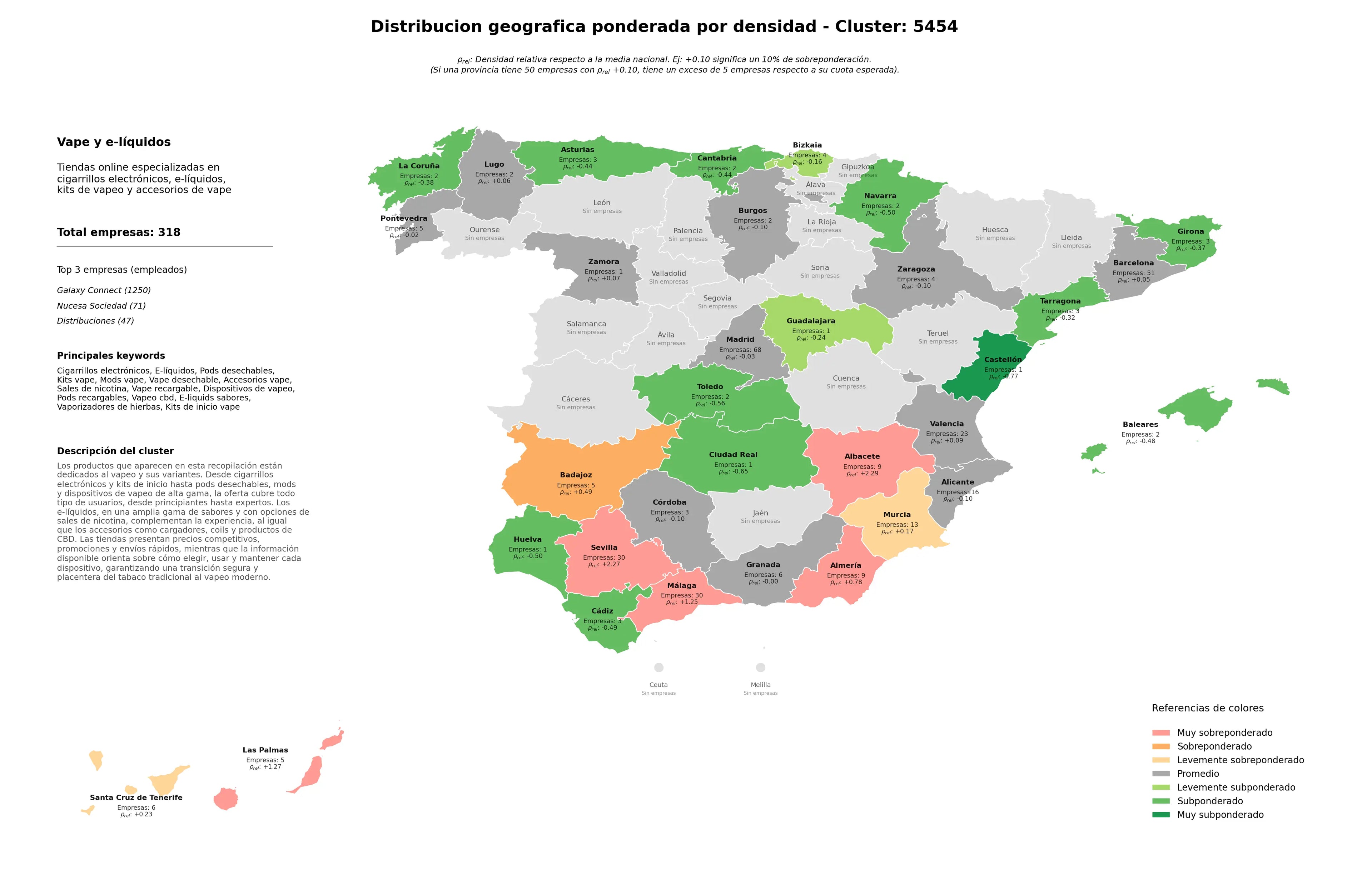 provincias con mayor oportunidad pods desechables, dispositivos de vapeo, kits de inicio vape