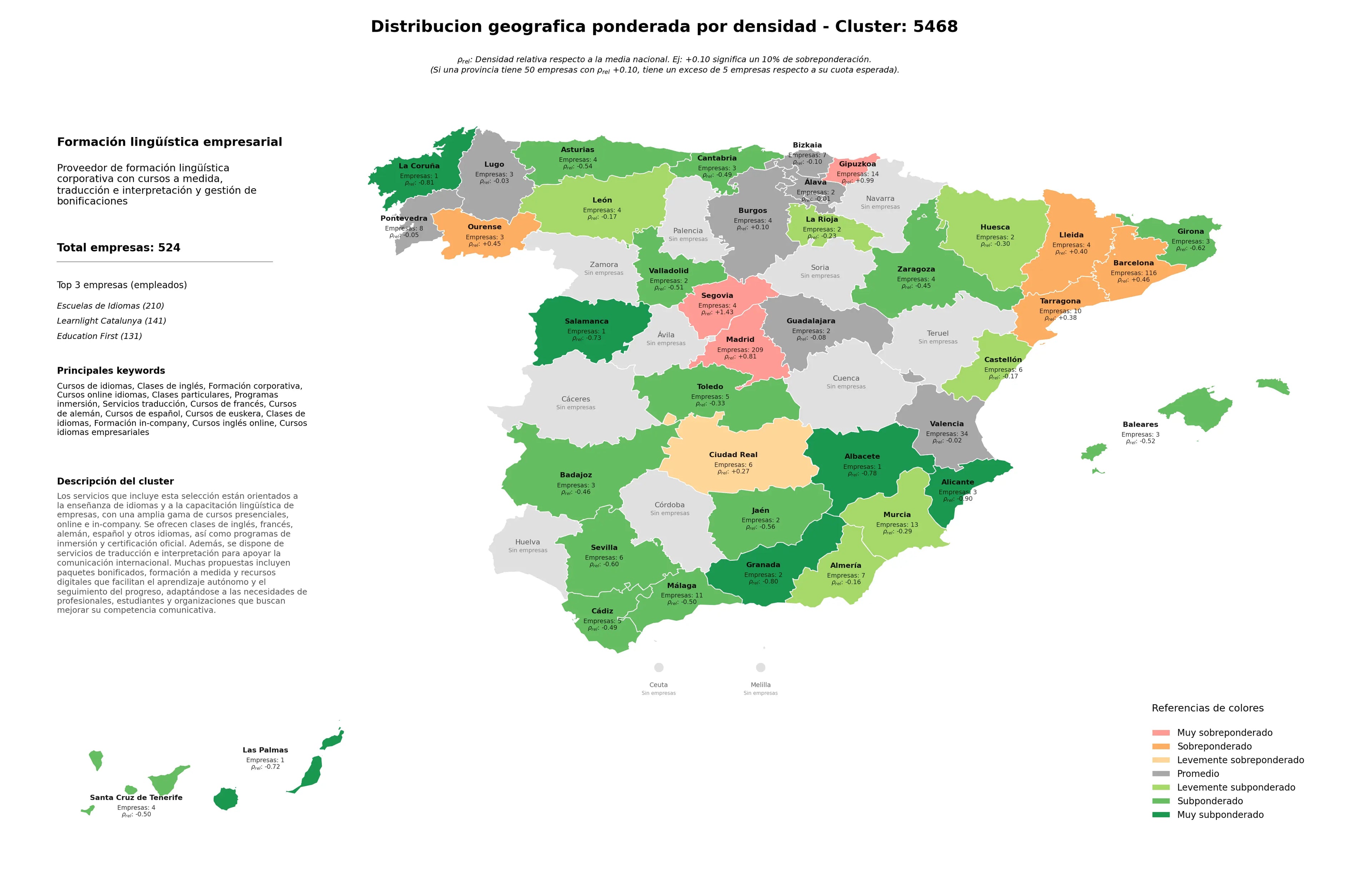 competencia provincial cursos de idiomas, cursos online idiomas, clases de idiomas