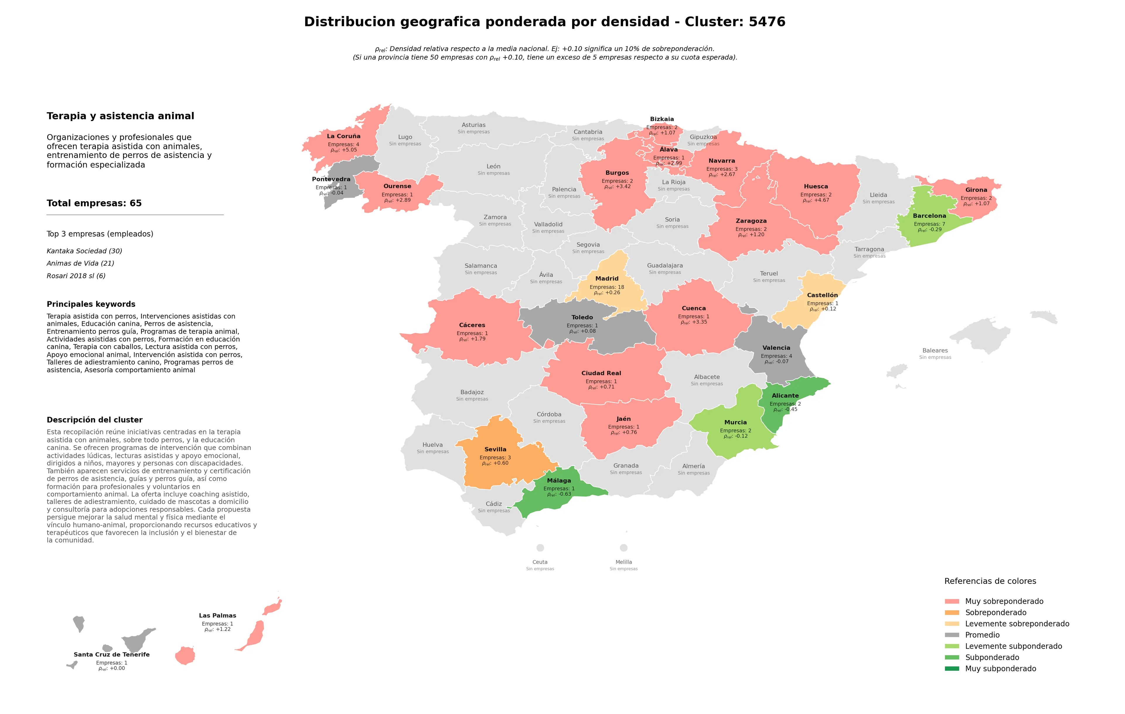 competencia por provincias terapia asistida con perros, actividades asistidas con perros, terapia con caballos