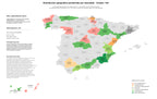 provincias menos competidas batería respaldo industrial, sistema energía crítica, UPS industrial