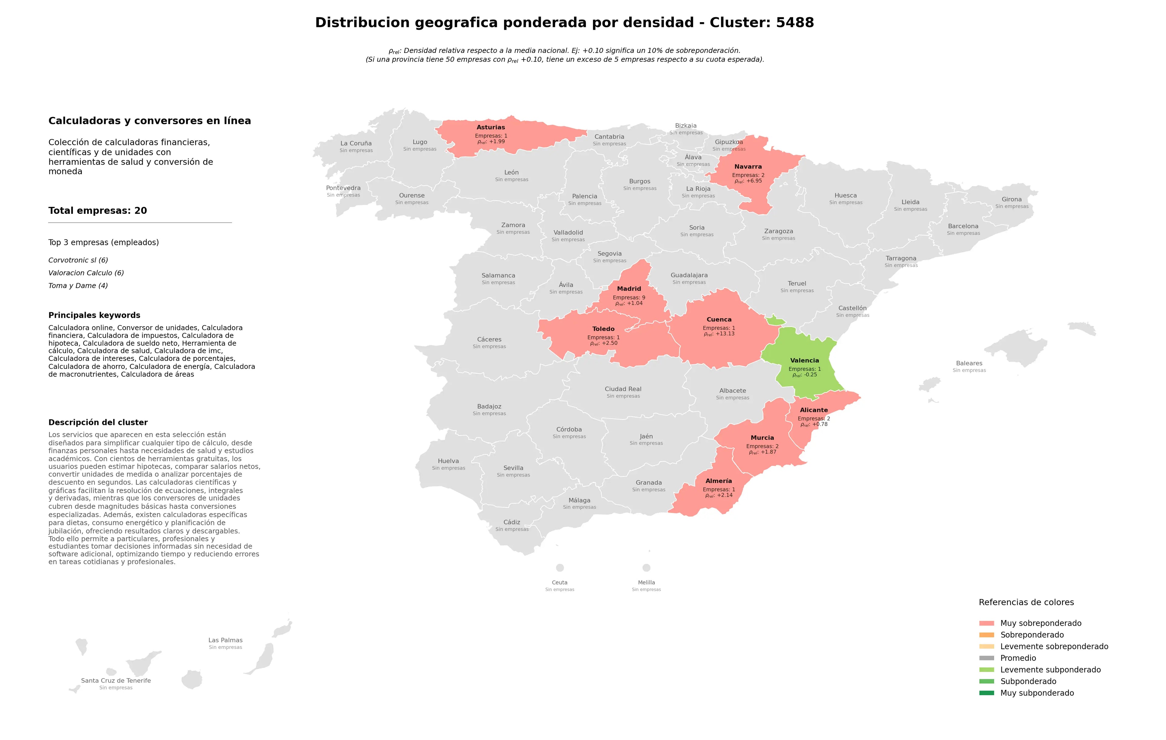 provincias menos competidas calculadora financiera, calculadora de hipoteca, calculadora de macronutrientes