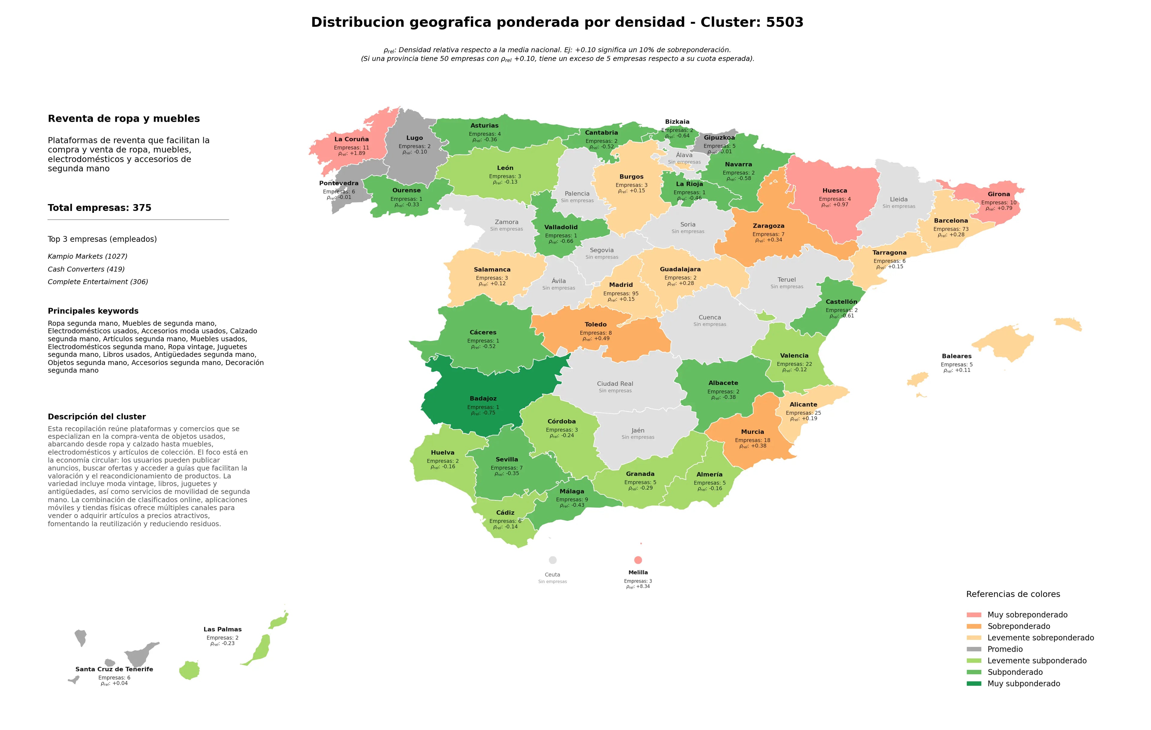 provincias con mayor oportunidad electrodomésticos usados, calzado segunda mano, ropa vintage