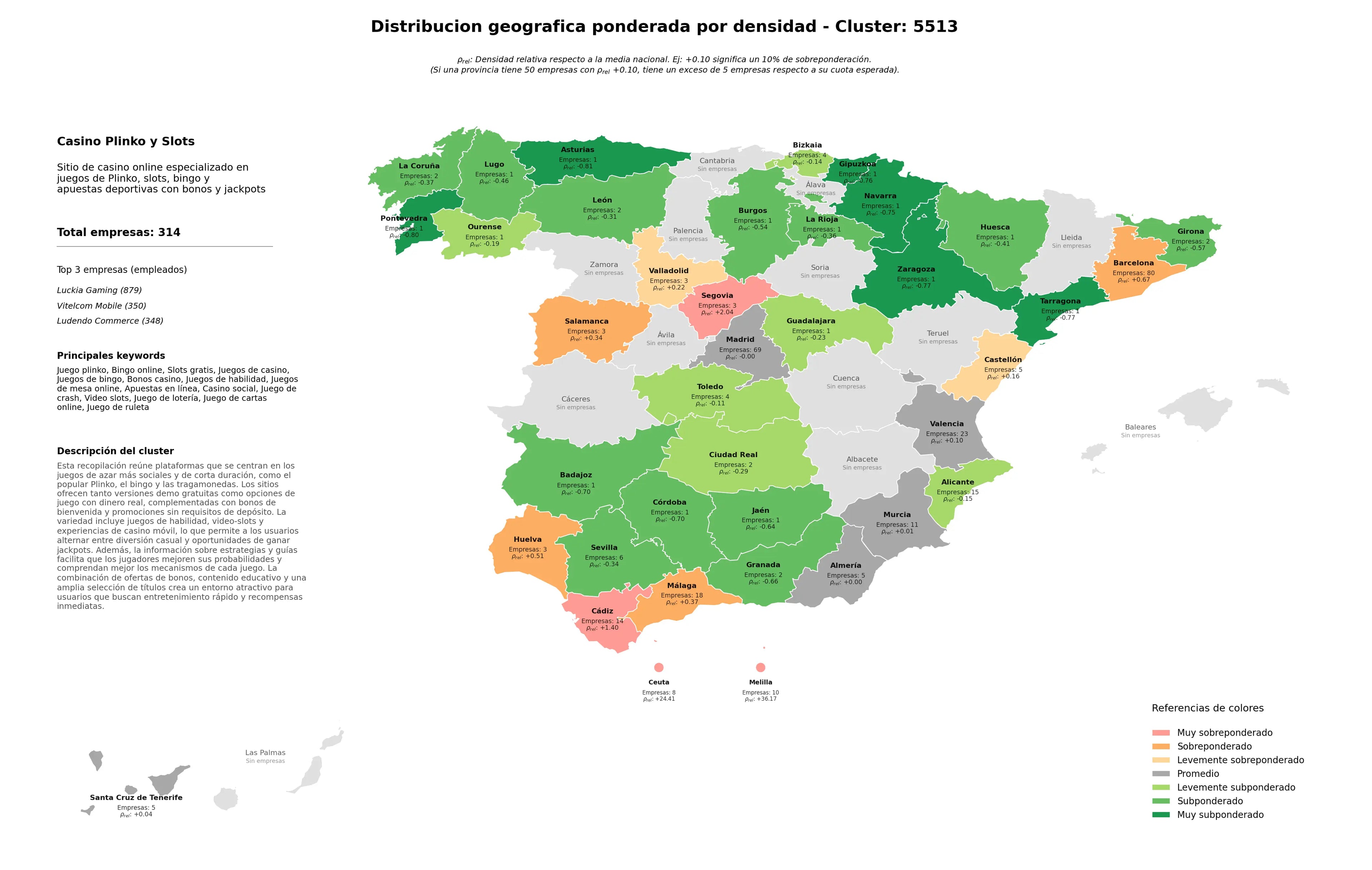 distribución geográfica bingo online, juegos de habilidad, juego de crash