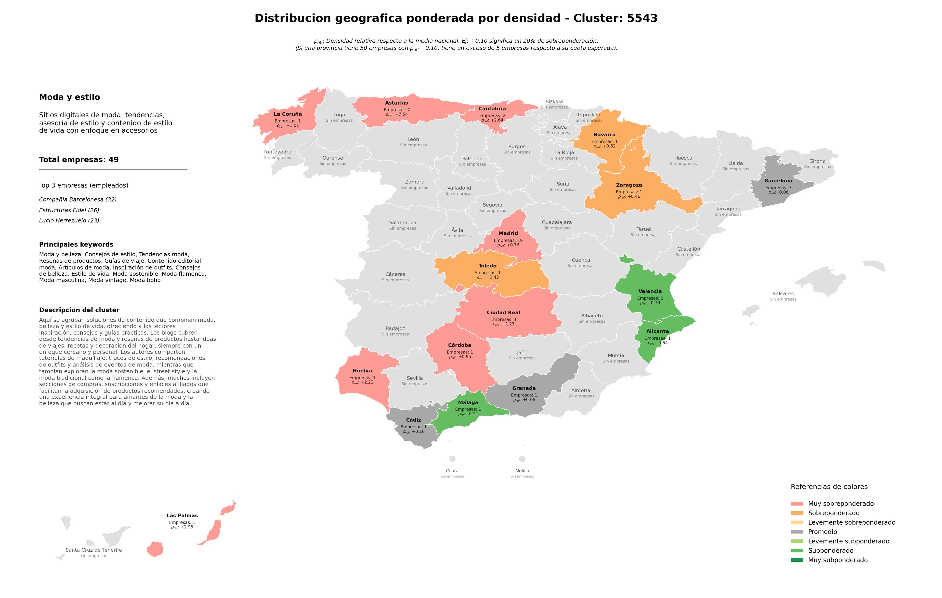 análisis provincial tendencias moda, moda boho, moda masculina