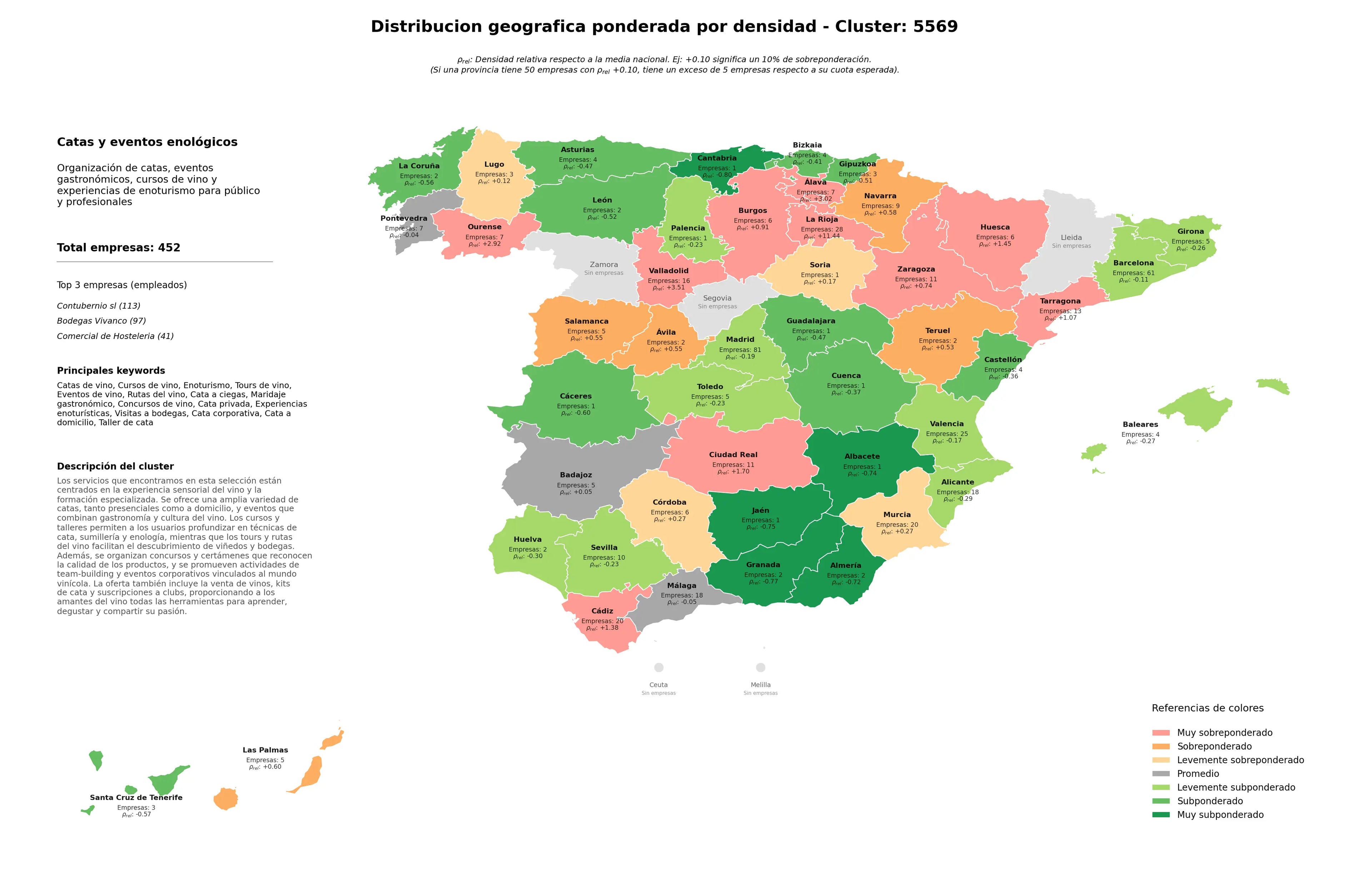 ponderación por provincias enoturismo, taller de cata, tours de vino