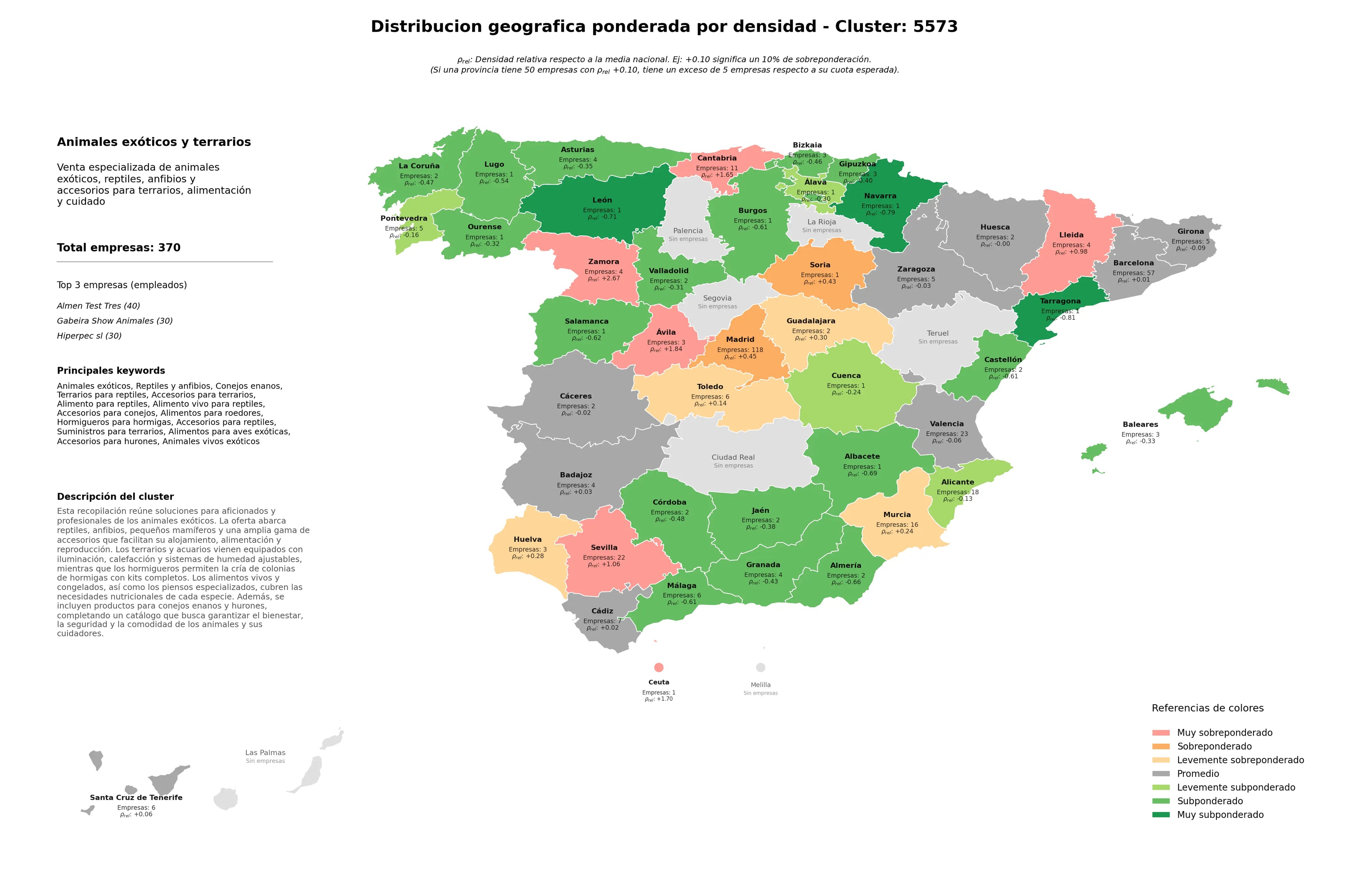 saturacion provincias animales exóticos, suministros para terrarios, accesorios para reptiles