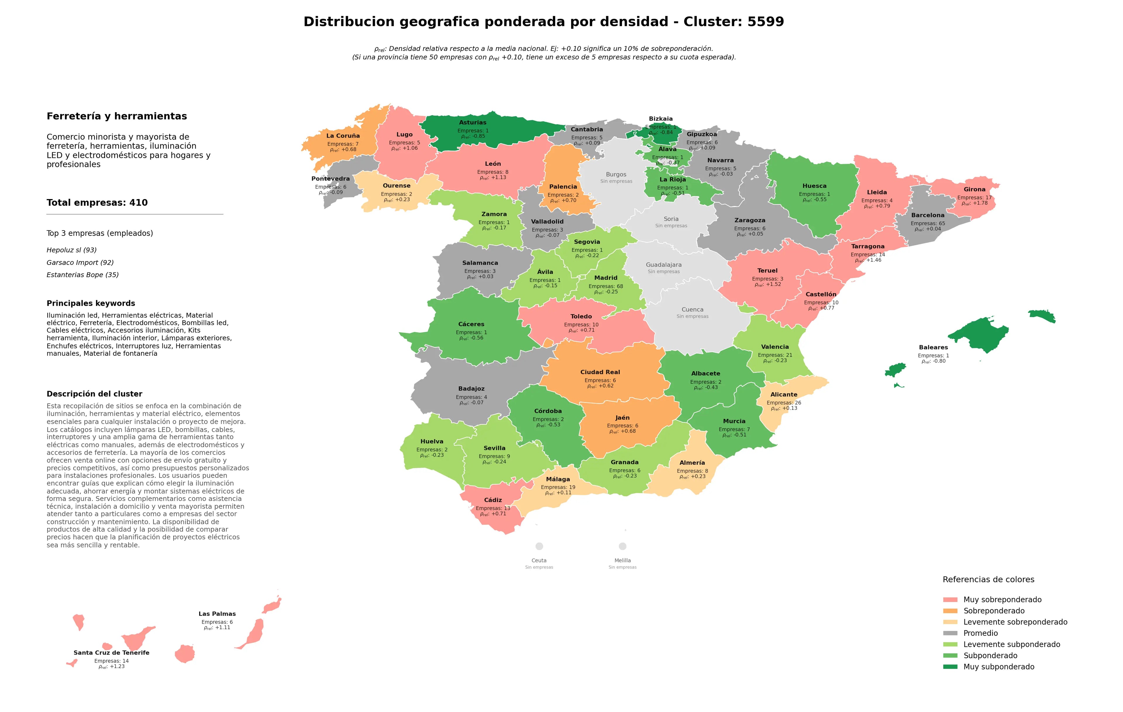 provincias con mayor oportunidad material eléctrico, lámparas exteriores, material de fontanería
