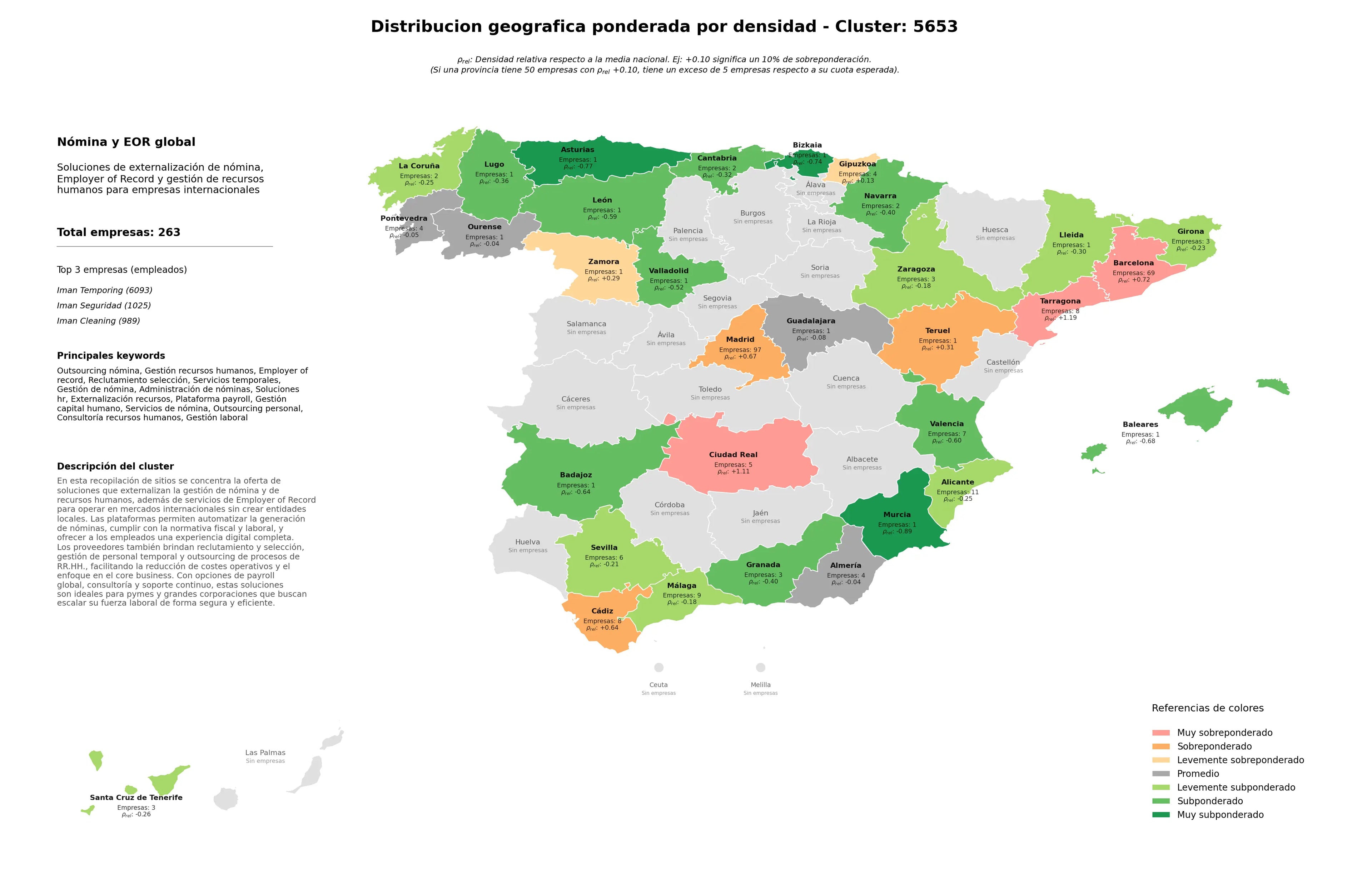 saturacion provincias outsourcing nómina, consultoría recursos humanos, gestión laboral