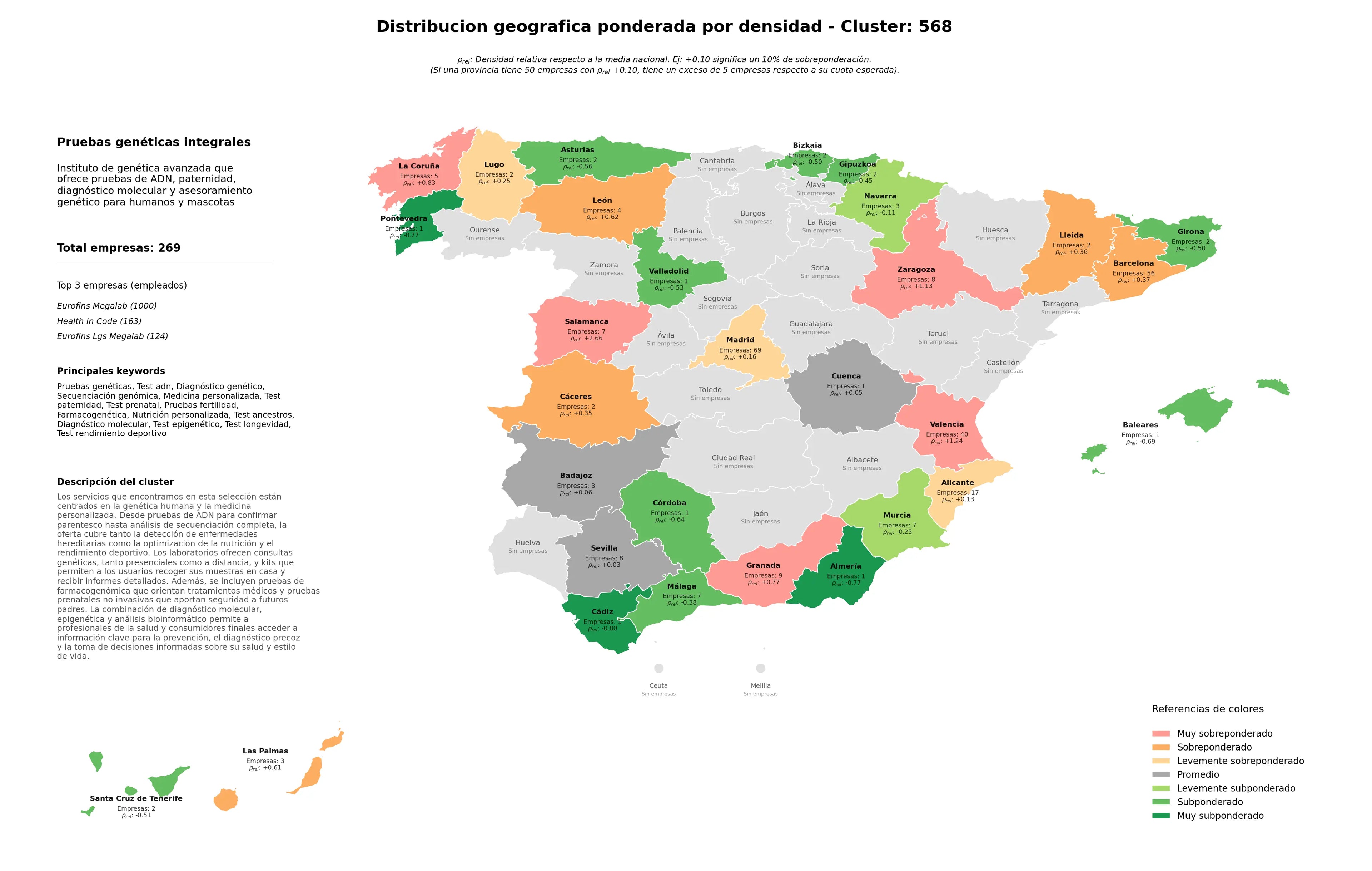 distribución geográfica pruebas genéticas, test paternidad, test epigenético