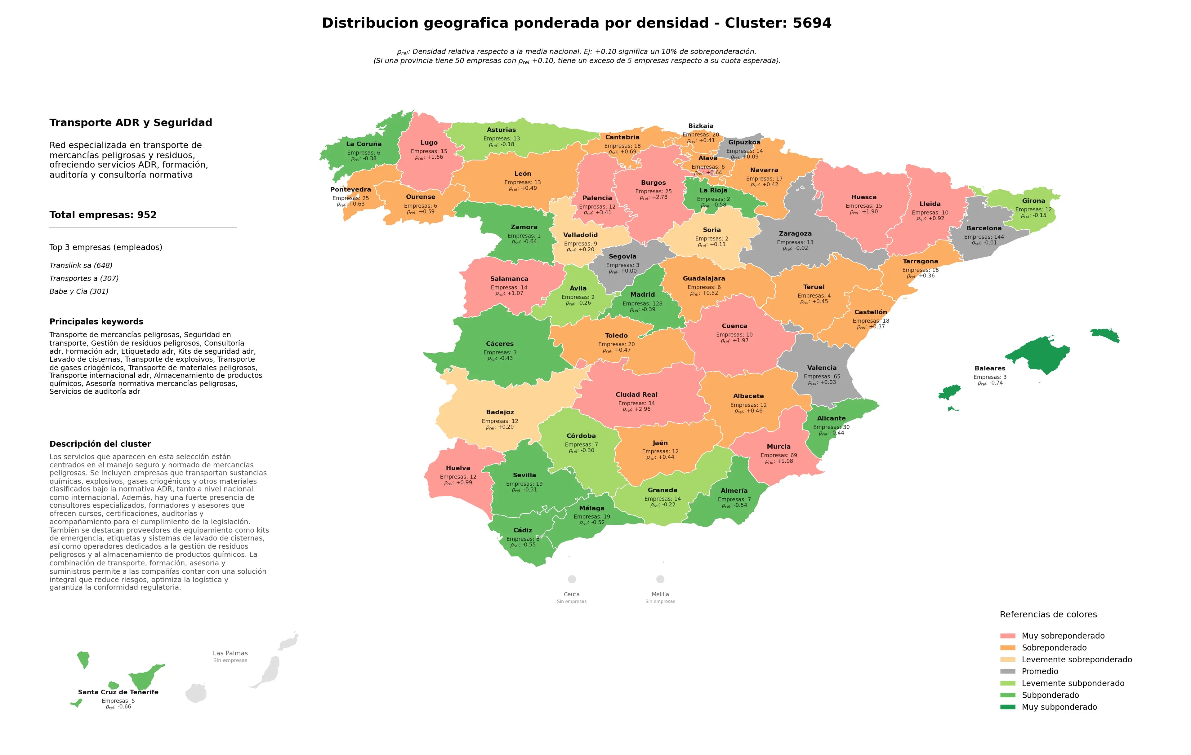 provincias mas competidas gestión de residuos peligrosos, formación ADR, lavado de cisternas