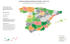 competencia por provincias tienda online, actualización plugins, seguridad web