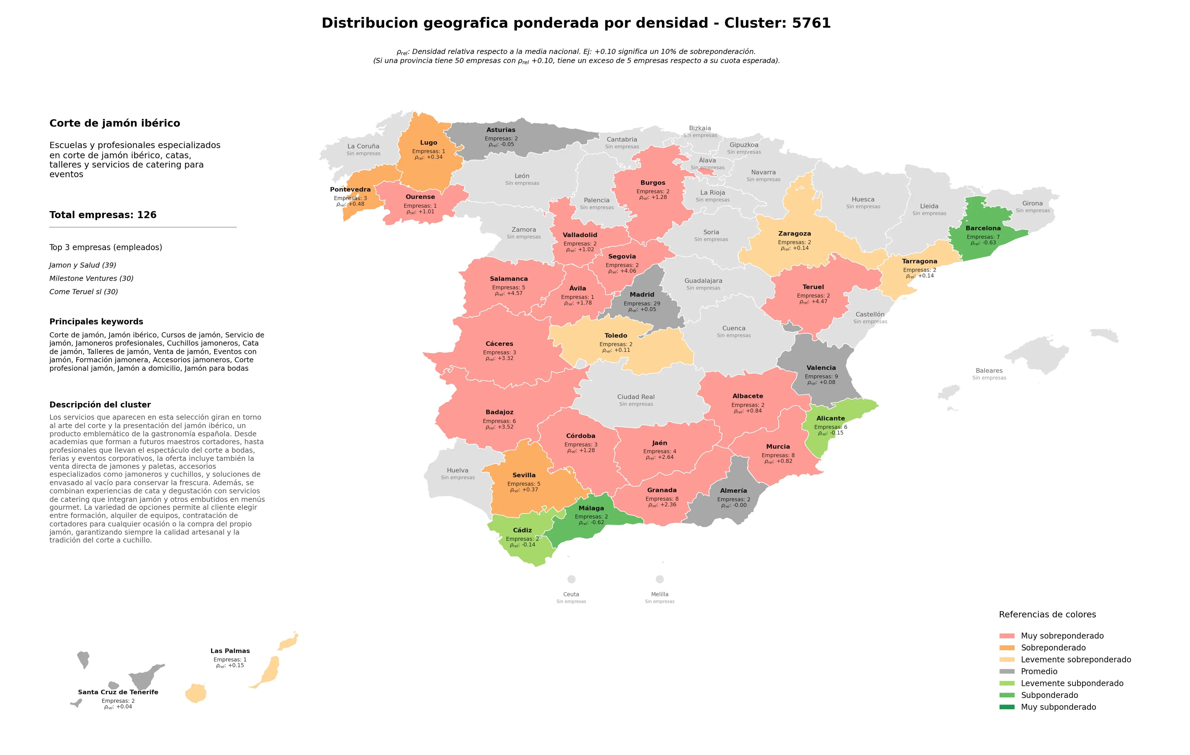 provincias con mayor oportunidad corte de jamón, cuchillos jamoneros, servicio de jamón