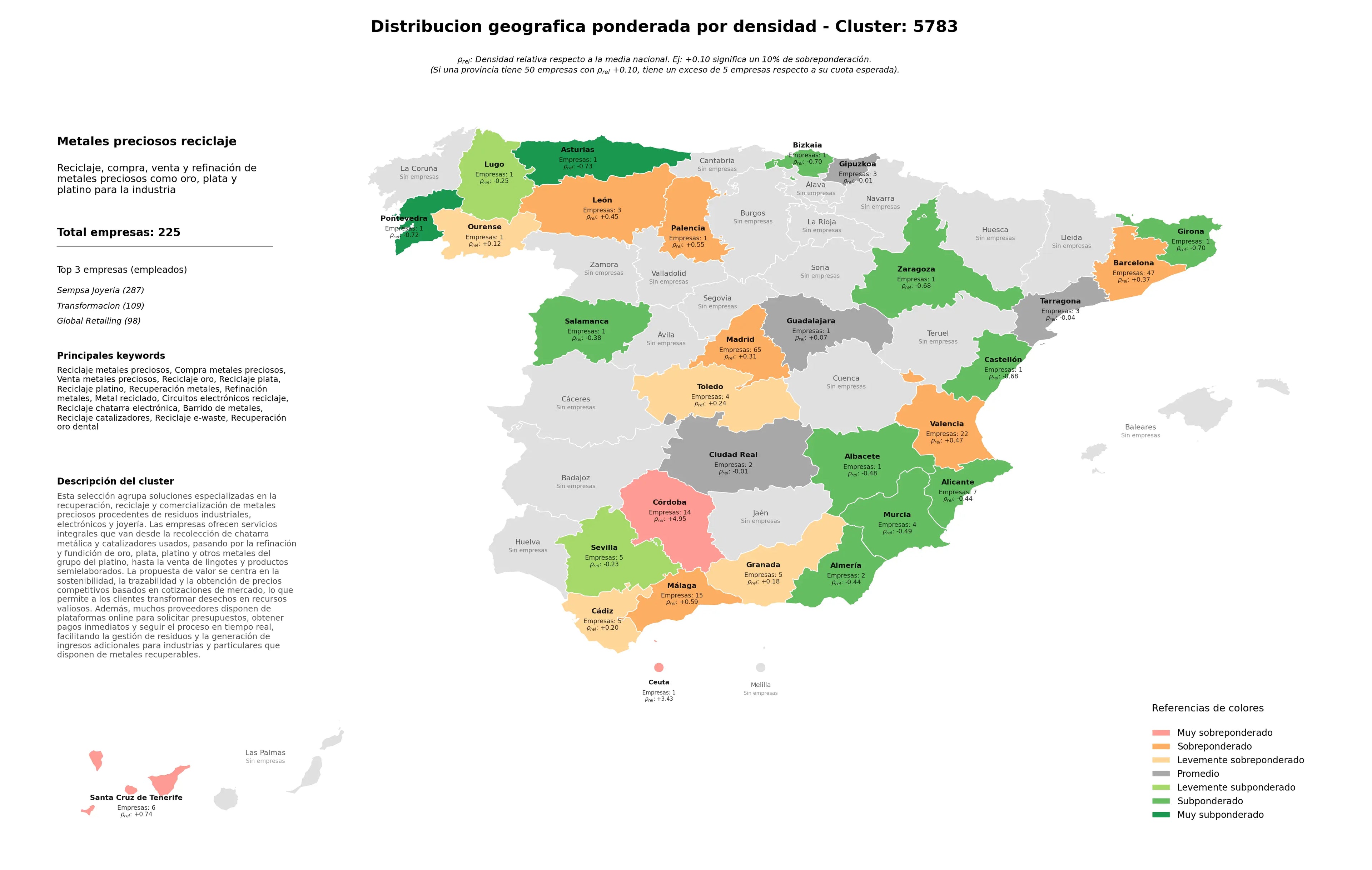 distribución geográfica venta metales preciosos, reciclaje oro, metal reciclado