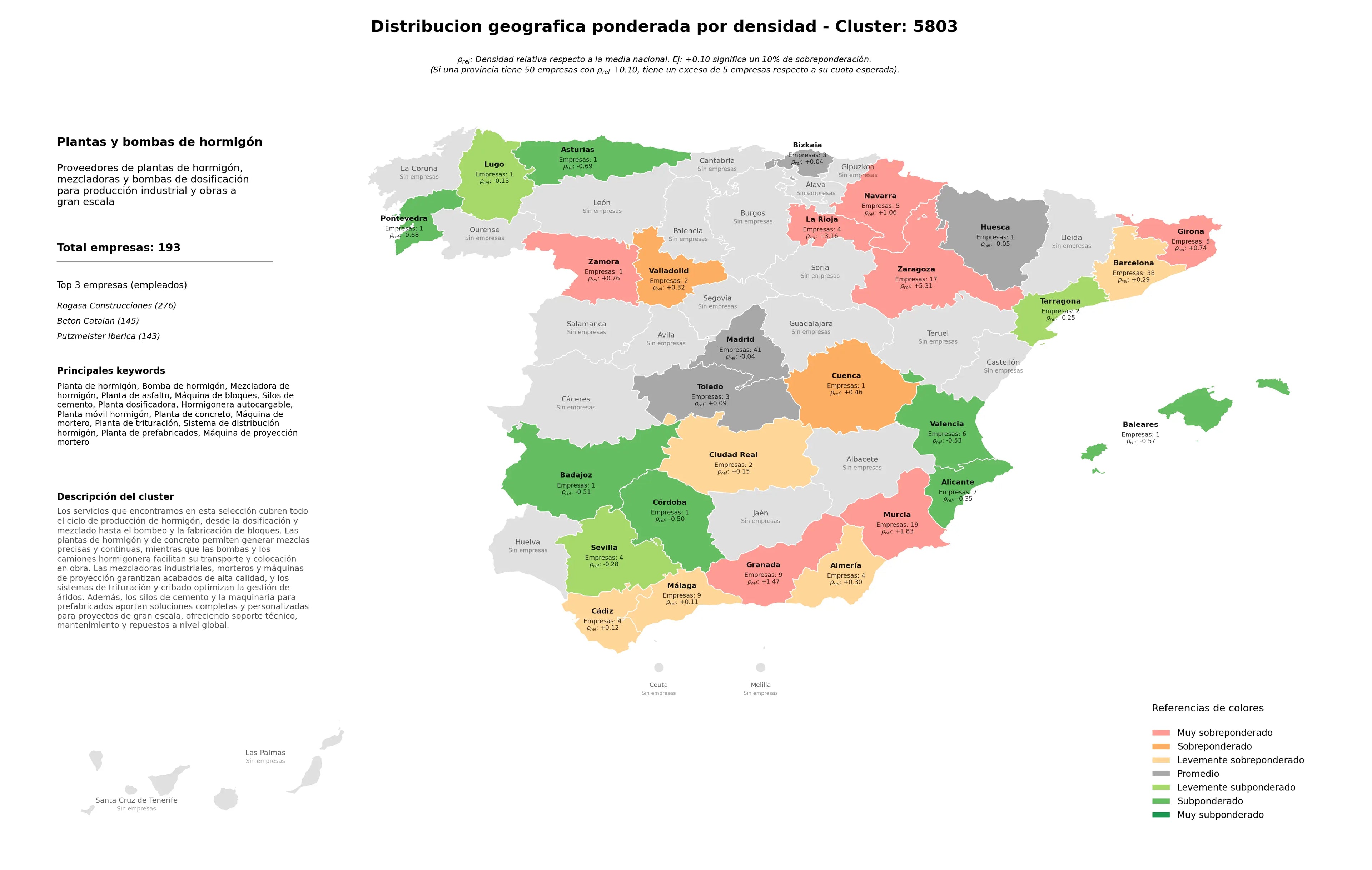 provincias menos competidas planta de hormigón, máquina de mortero, máquina de bloques