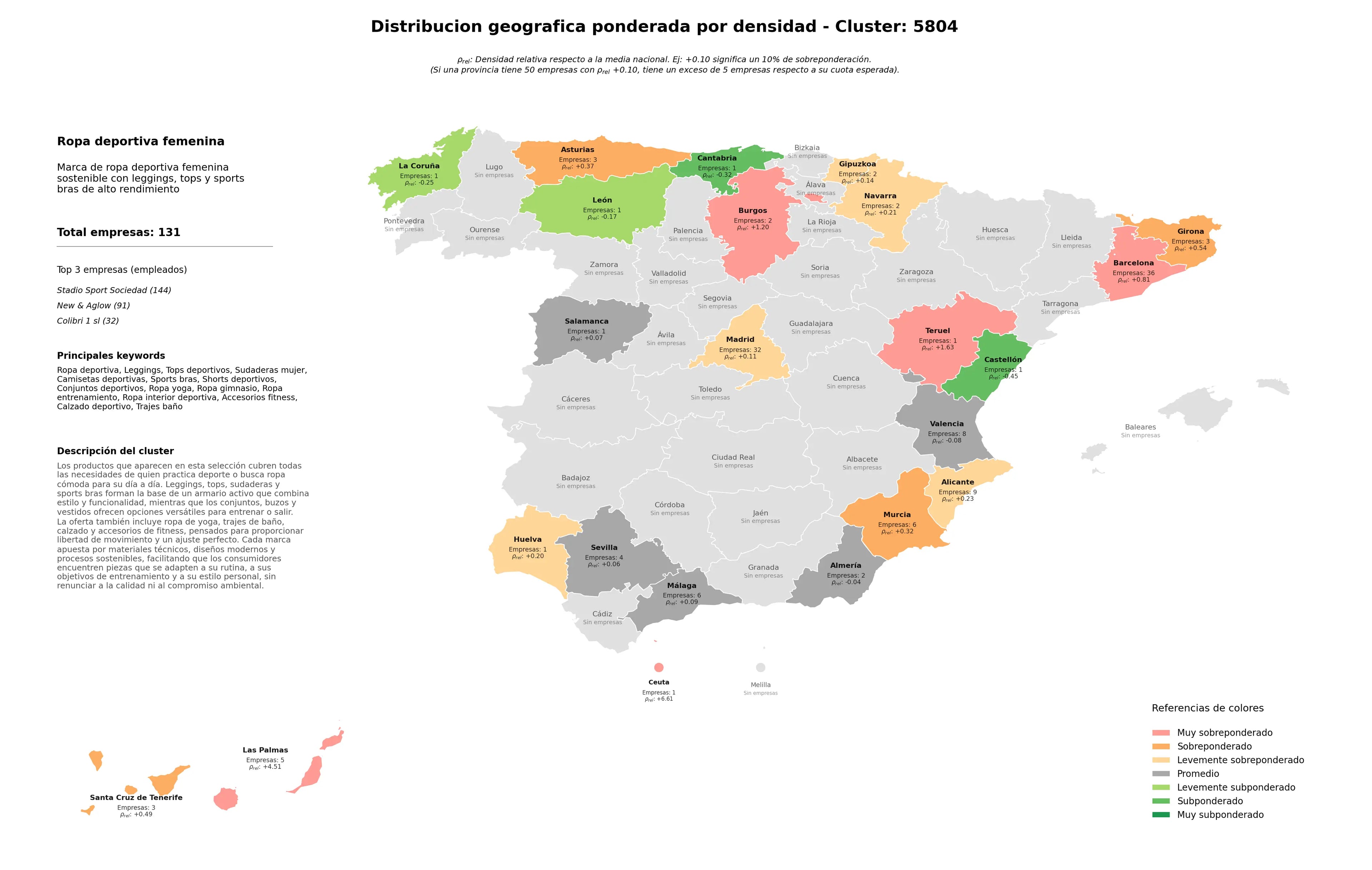 distribución geográfica ropa deportiva, ropa gimnasio, conjuntos deportivos