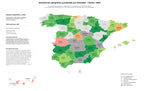 provincias menos competidas cámaras digitales, películas fotográficas, cámaras instantáneas