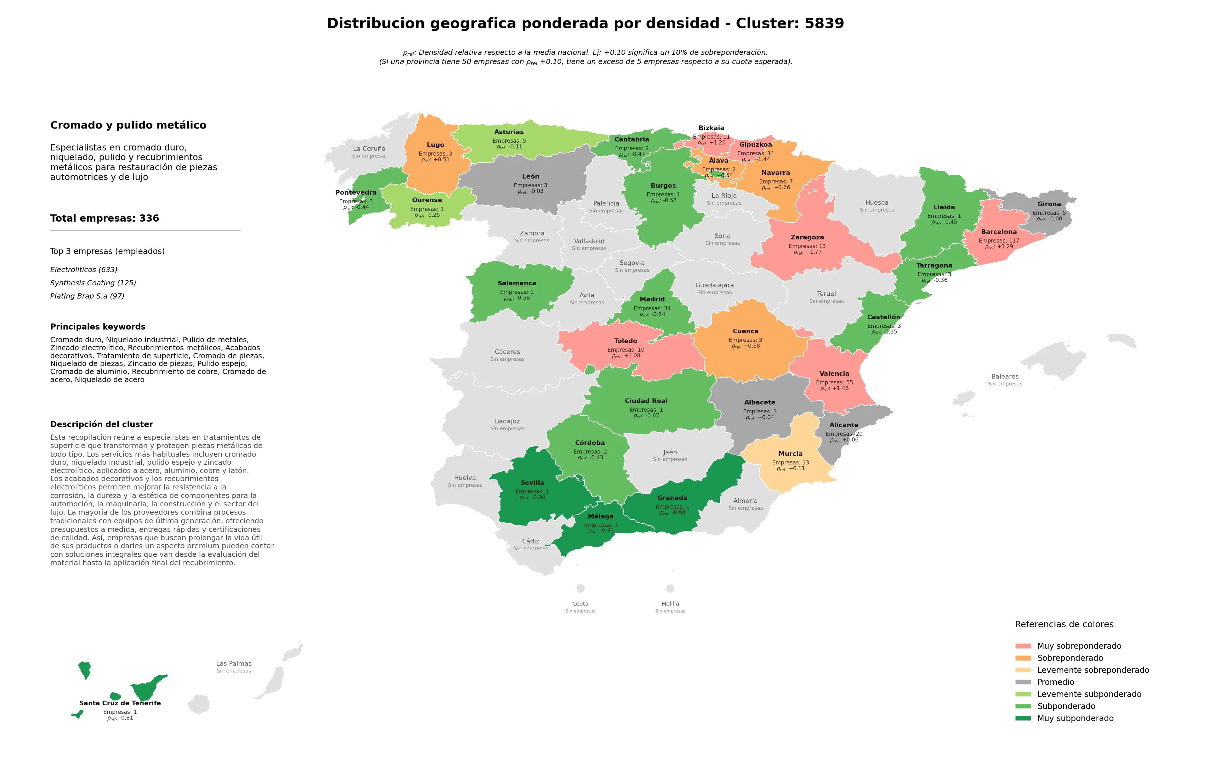 provincias menos competidas pulido de metales, tratamiento de superficie, niquelado de piezas