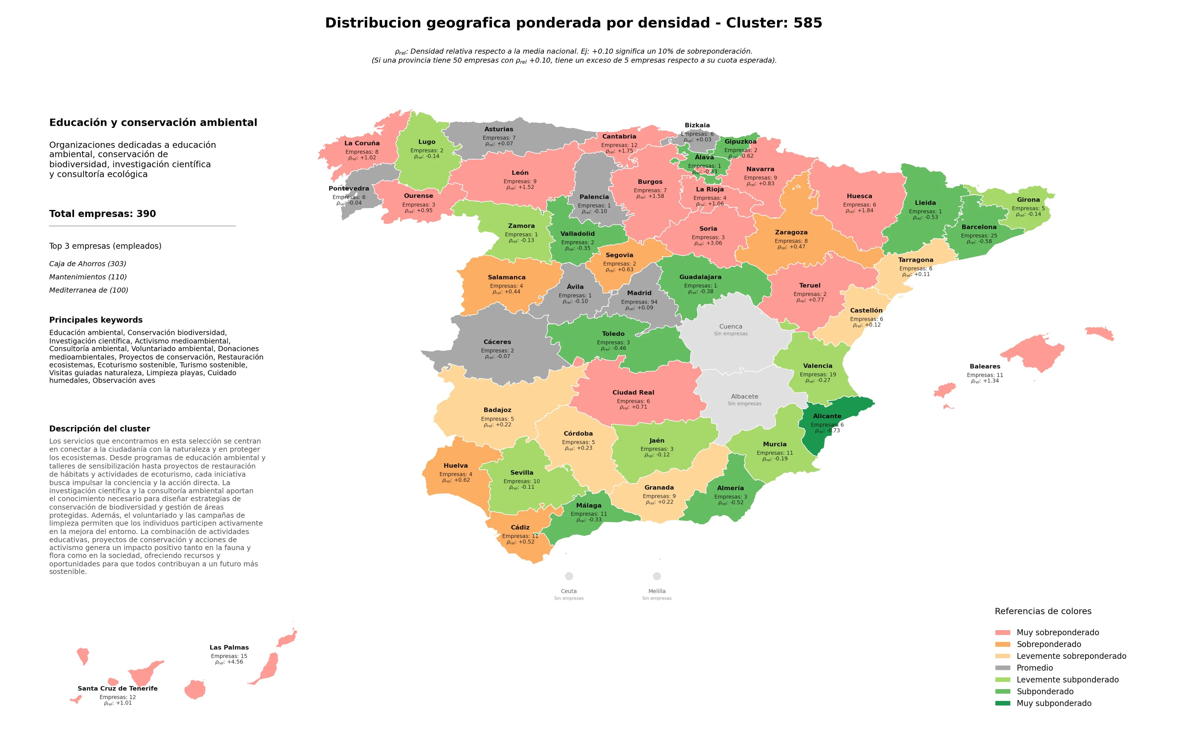 provincias mas competidas educación ambiental, proyectos de conservación, activismo medioambiental